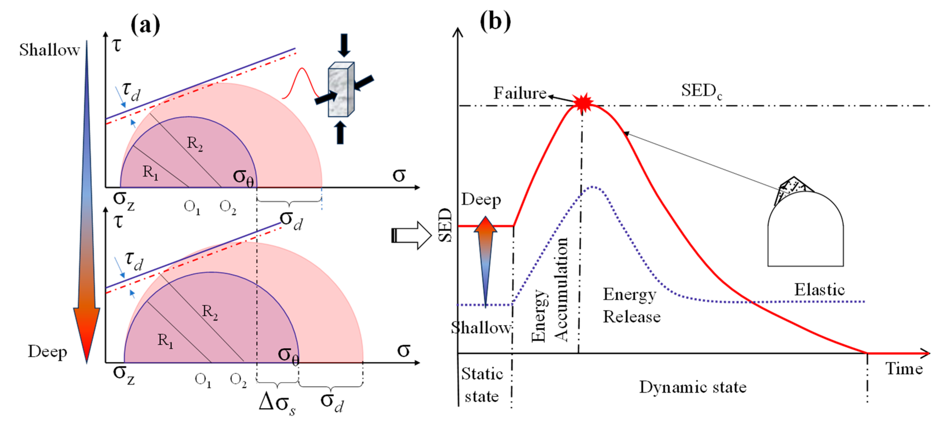 Applsci 15 07716 g015