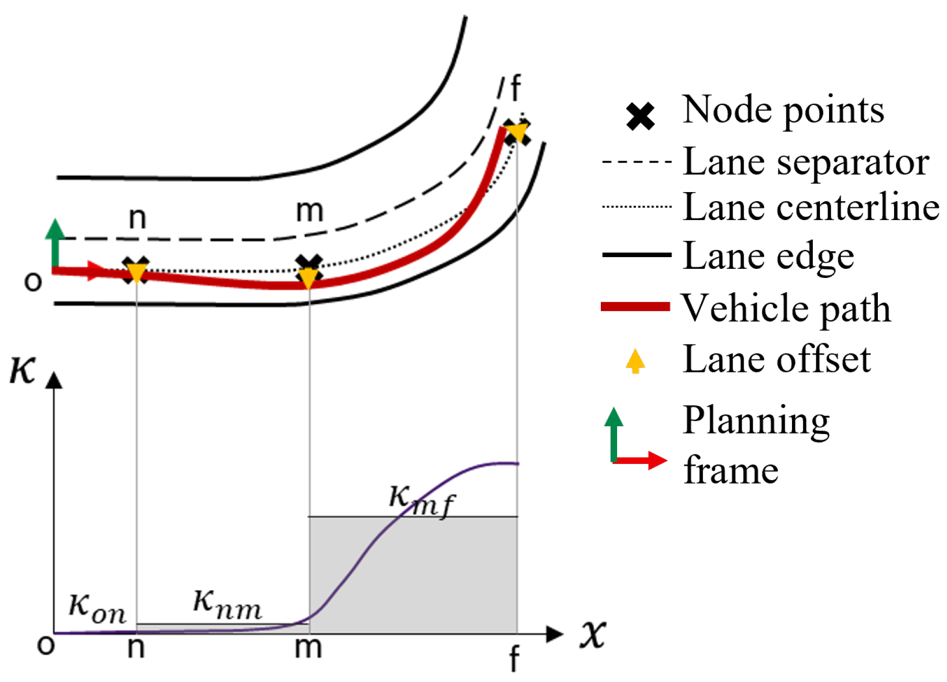 Applsci 15 07718 g002
