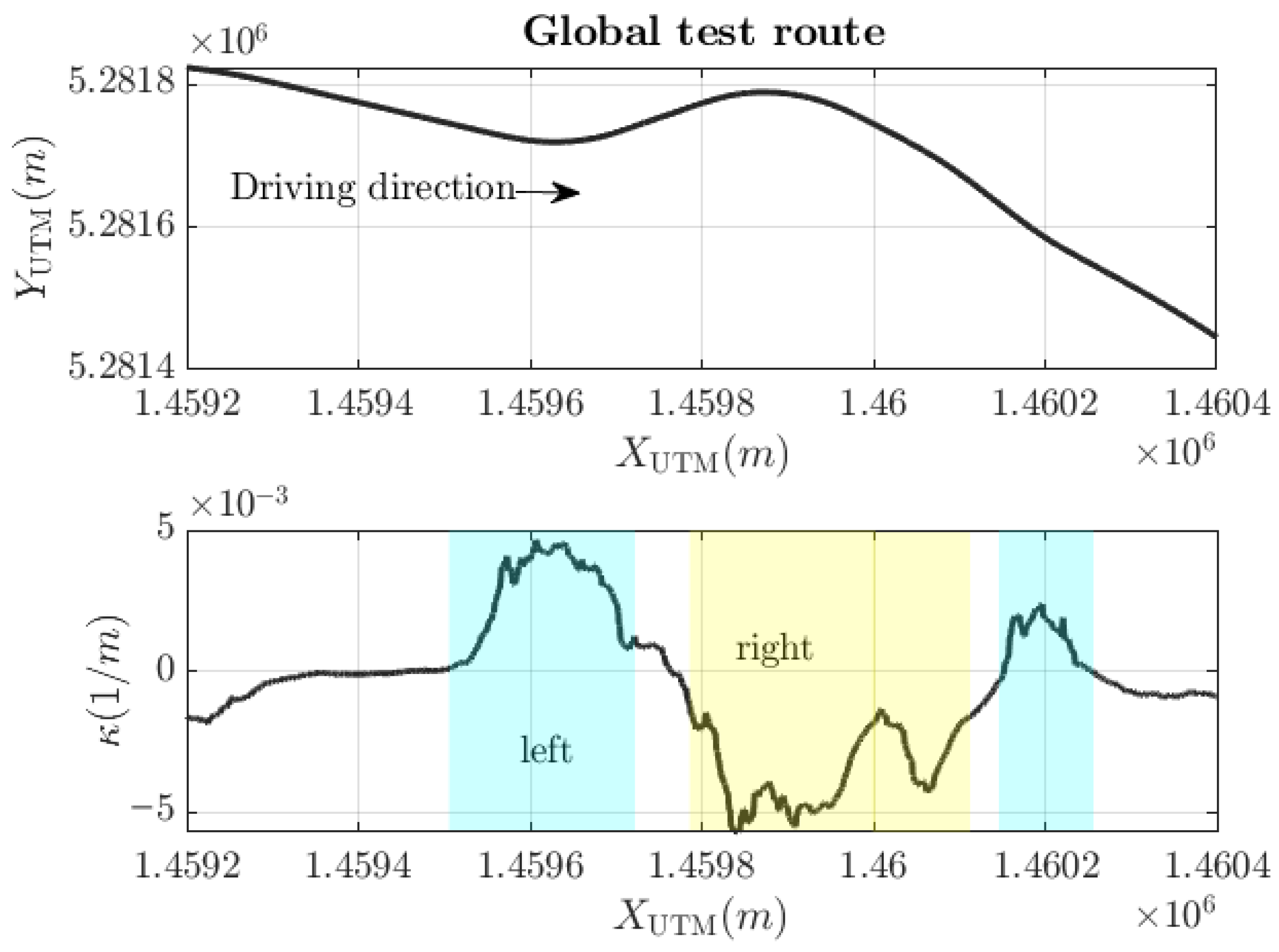 Applsci 15 07718 g004
