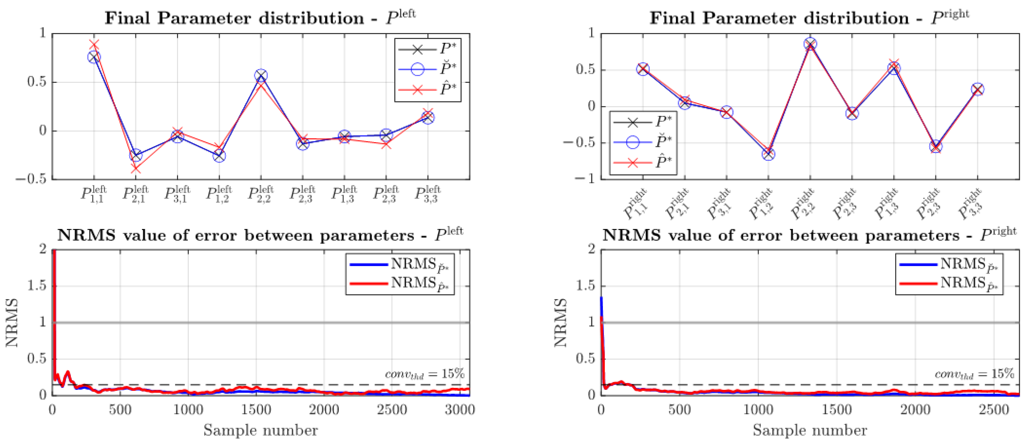 Applsci 15 07718 g006