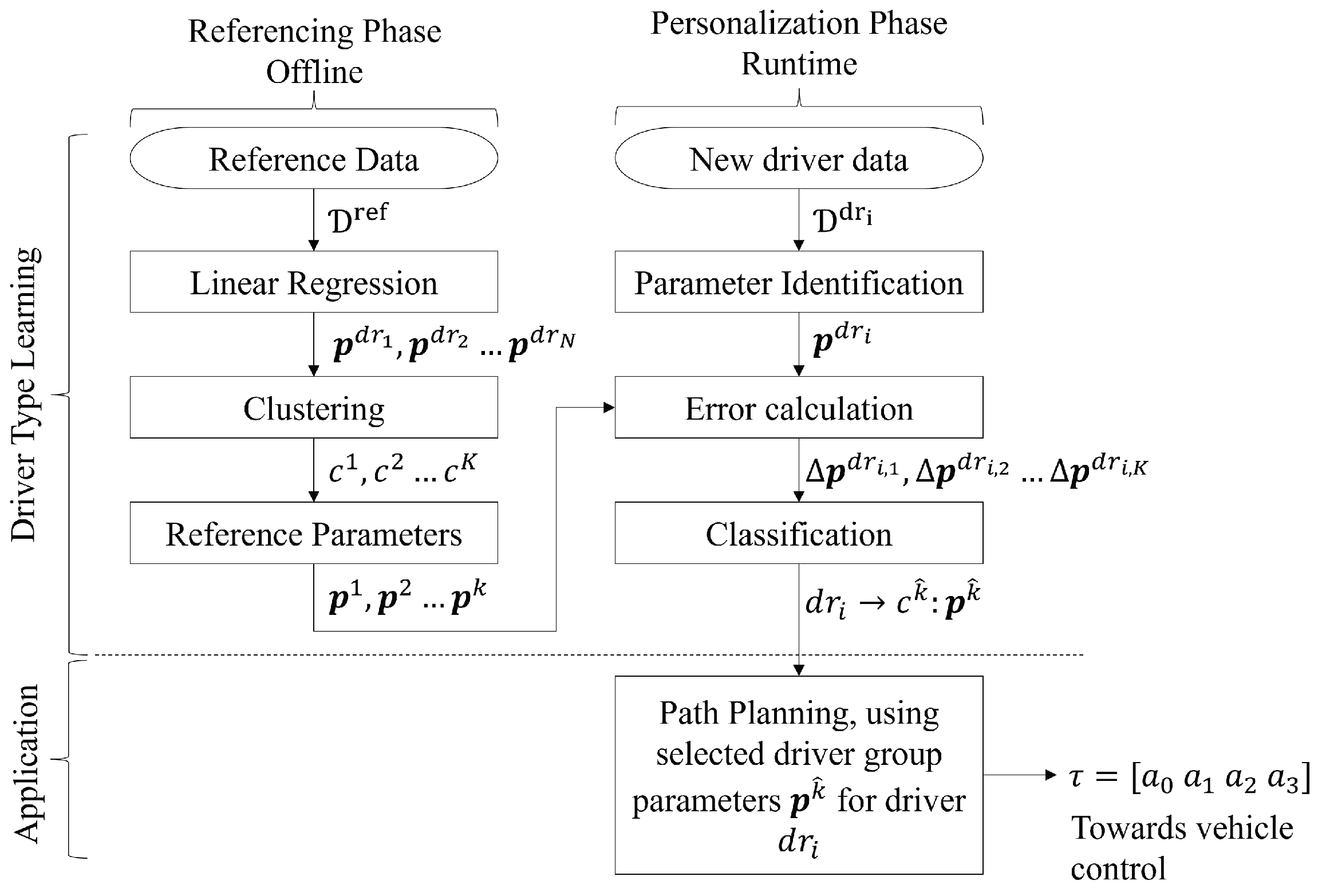Applsci 15 07718 g008