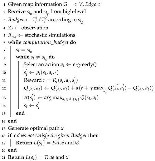 Applsci 15 07812 i002