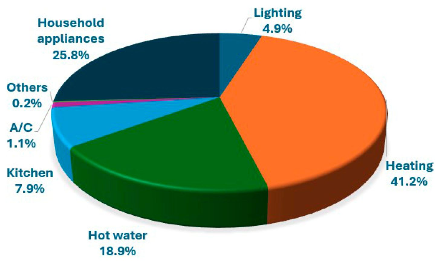 Applsci 15 07827 g001