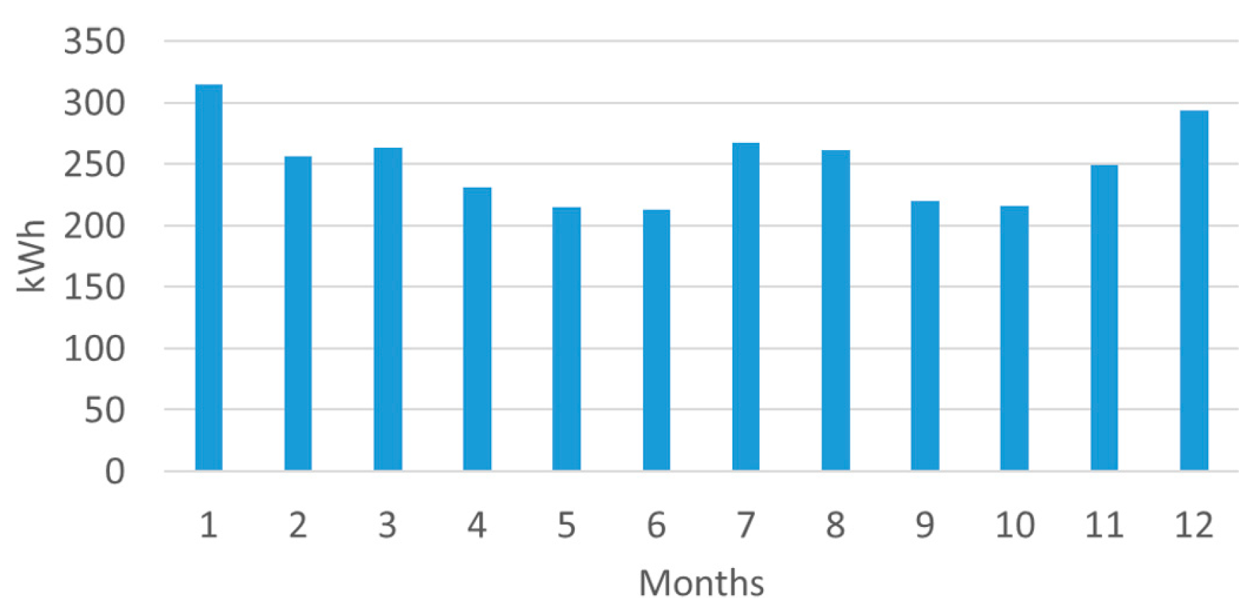 Applsci 15 07827 g003