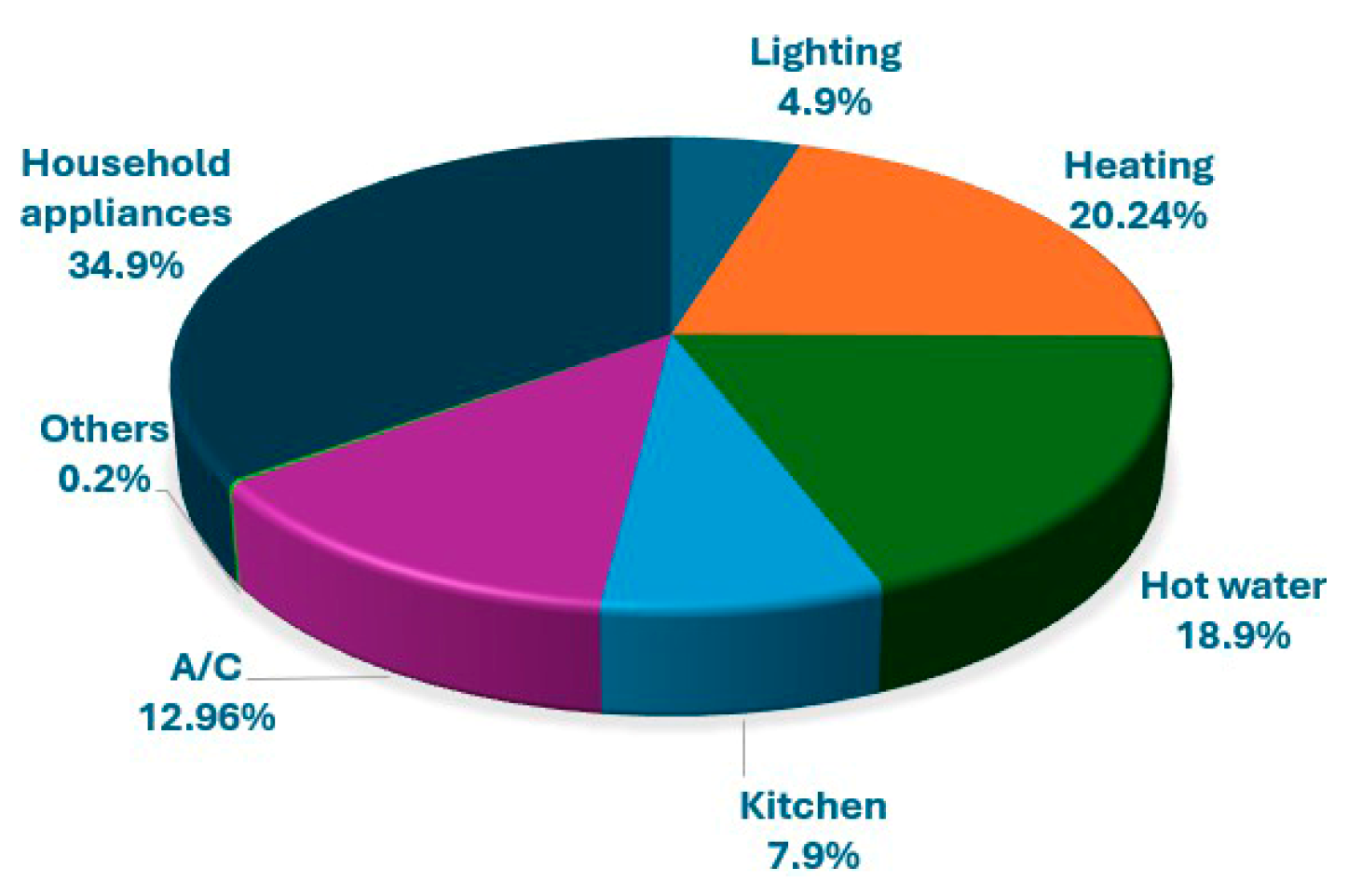 Applsci 15 07827 g006