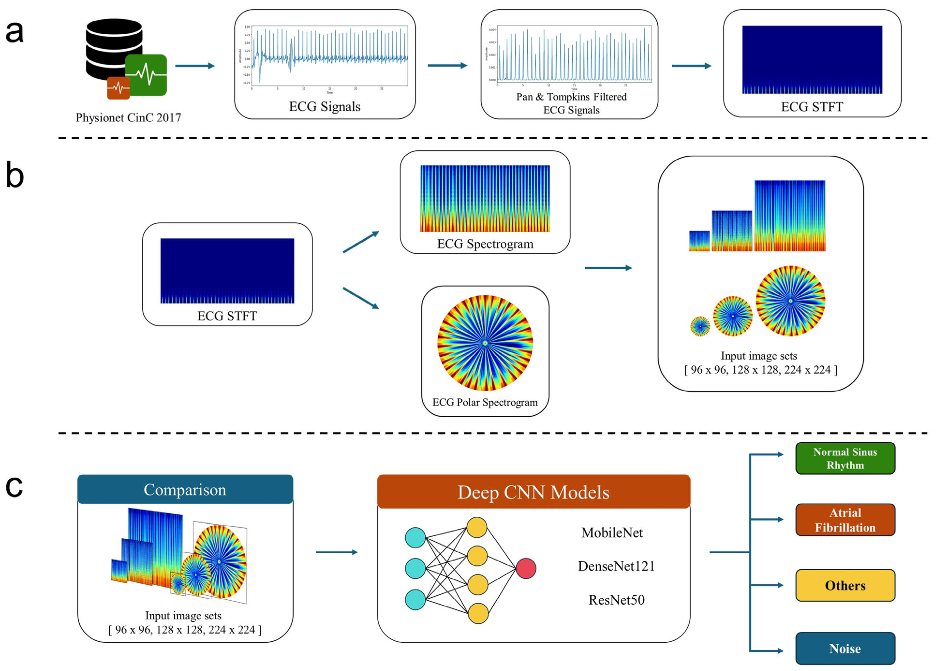 Applsci 15 07980 g001