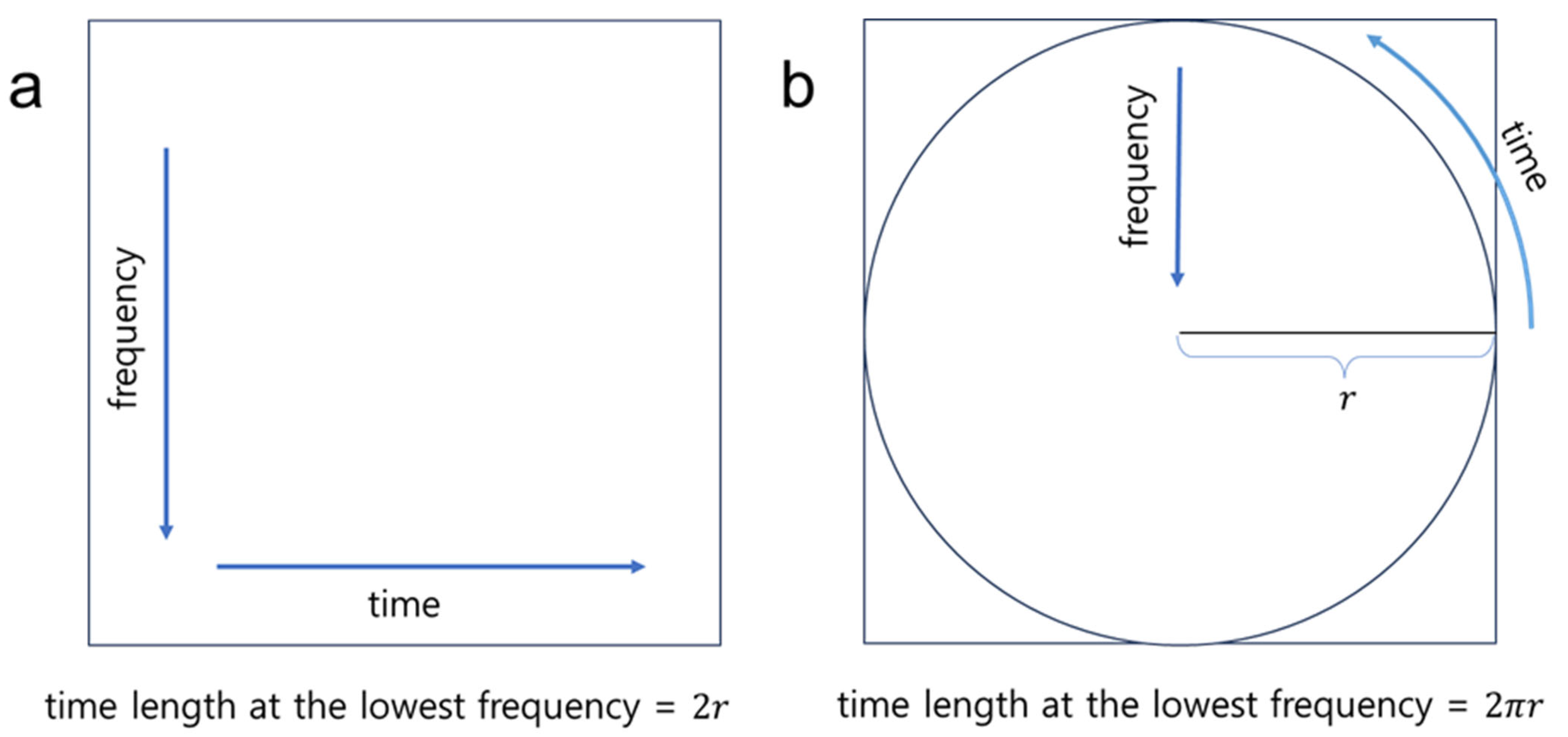 Applsci 15 07980 g002