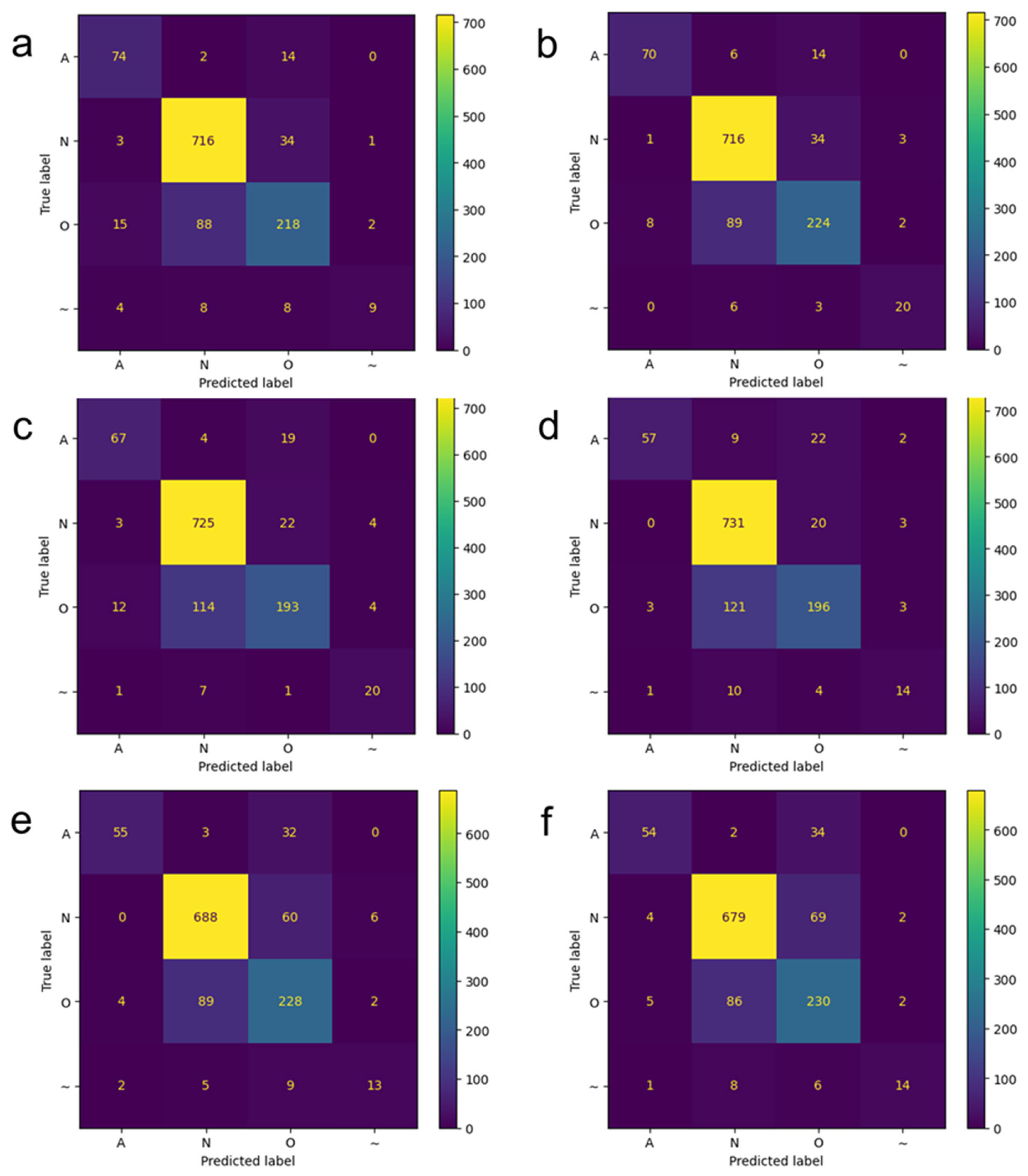Applsci 15 07980 g006