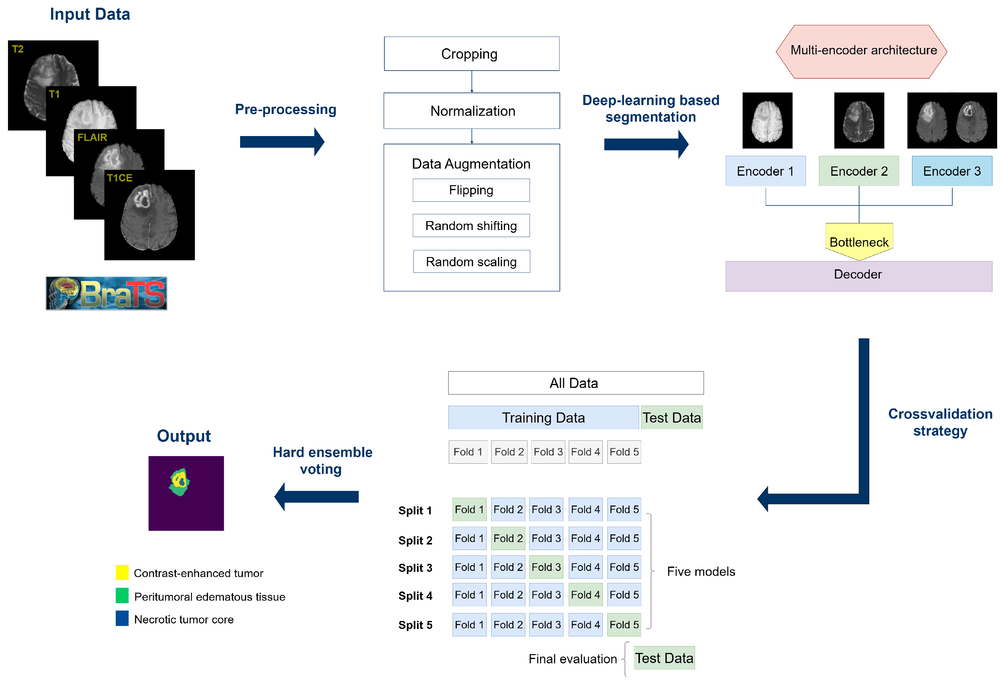 Applsci 15 08061 g001