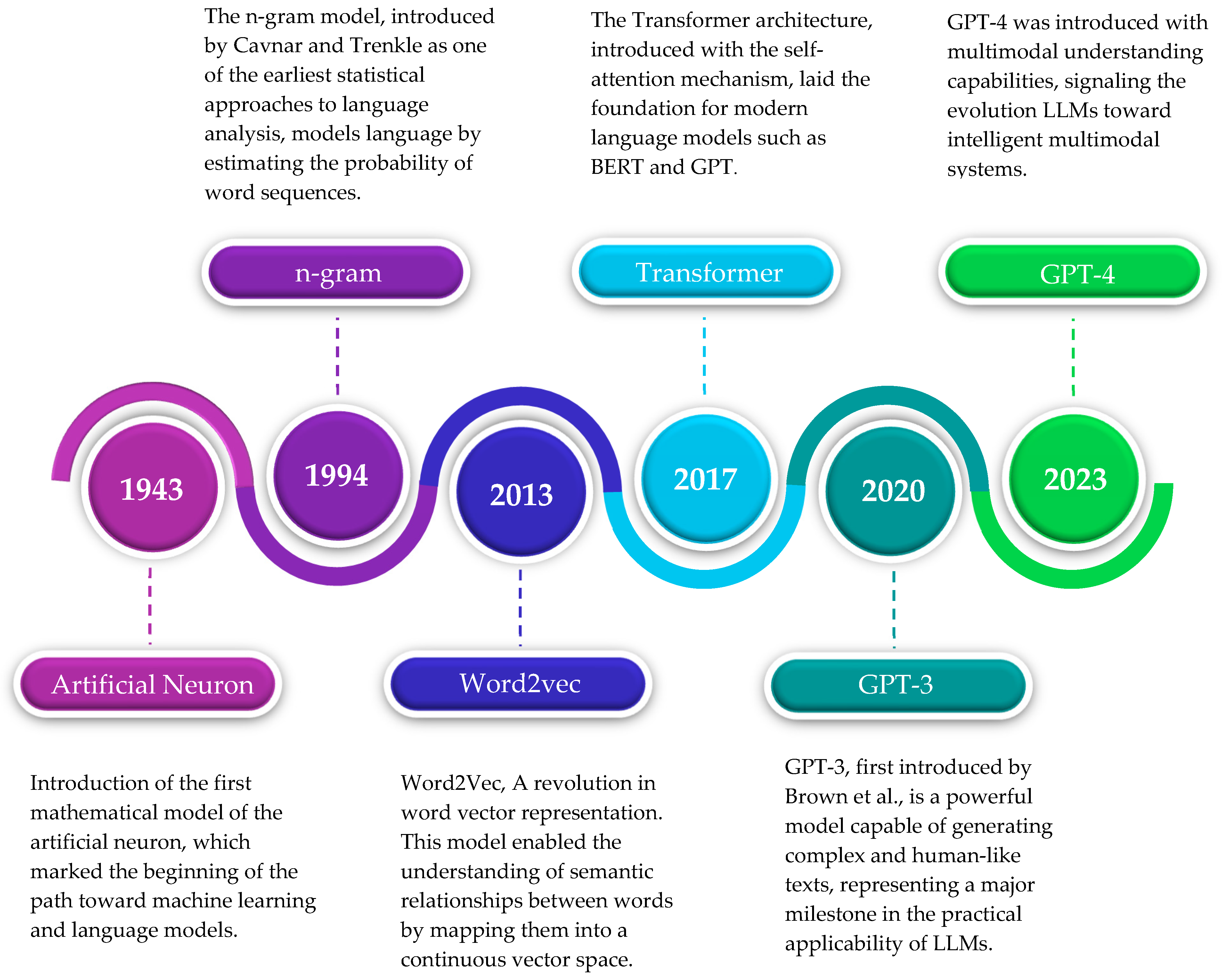 Applsci 15 08103 g001