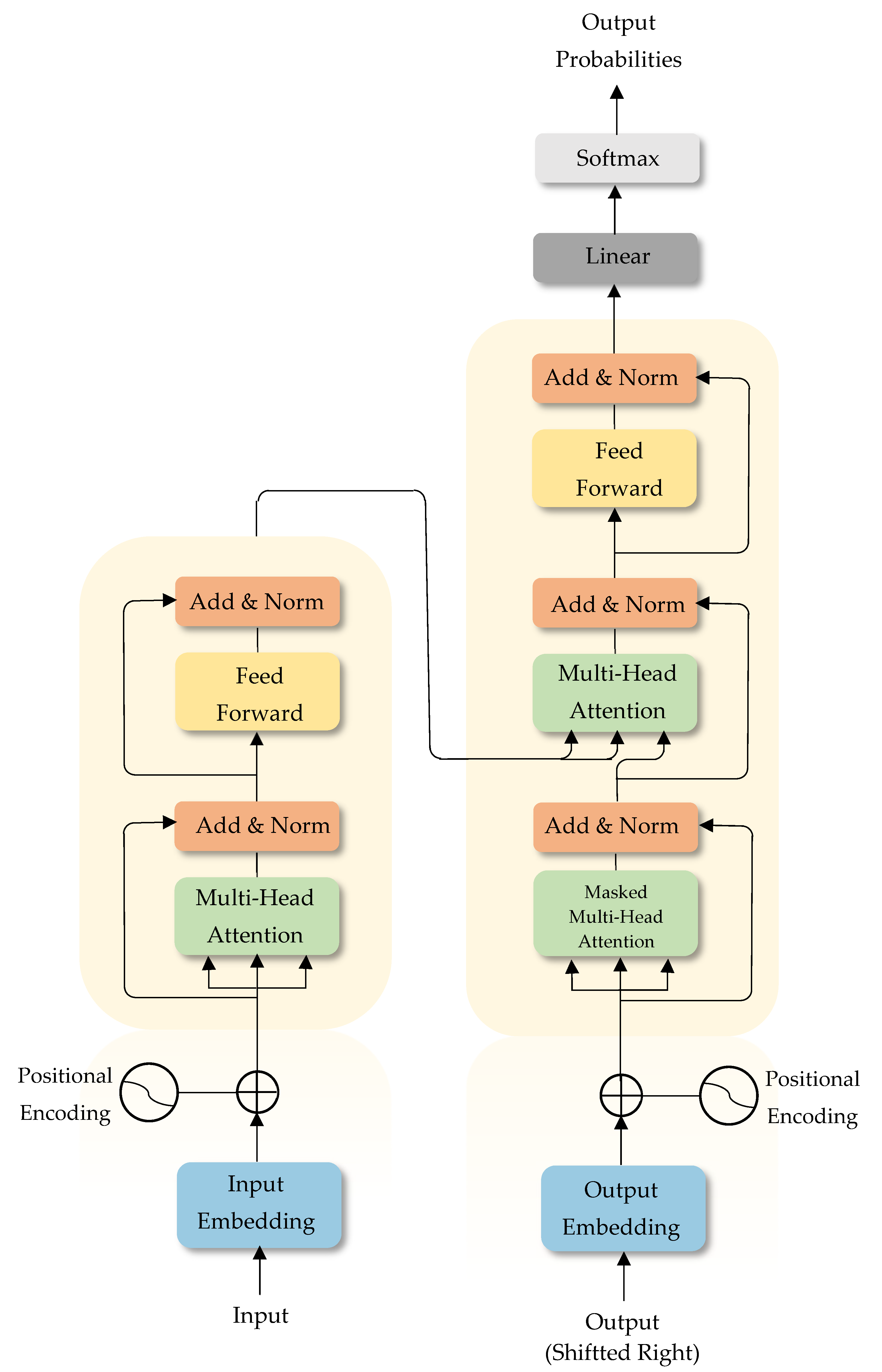 Applsci 15 08103 g002