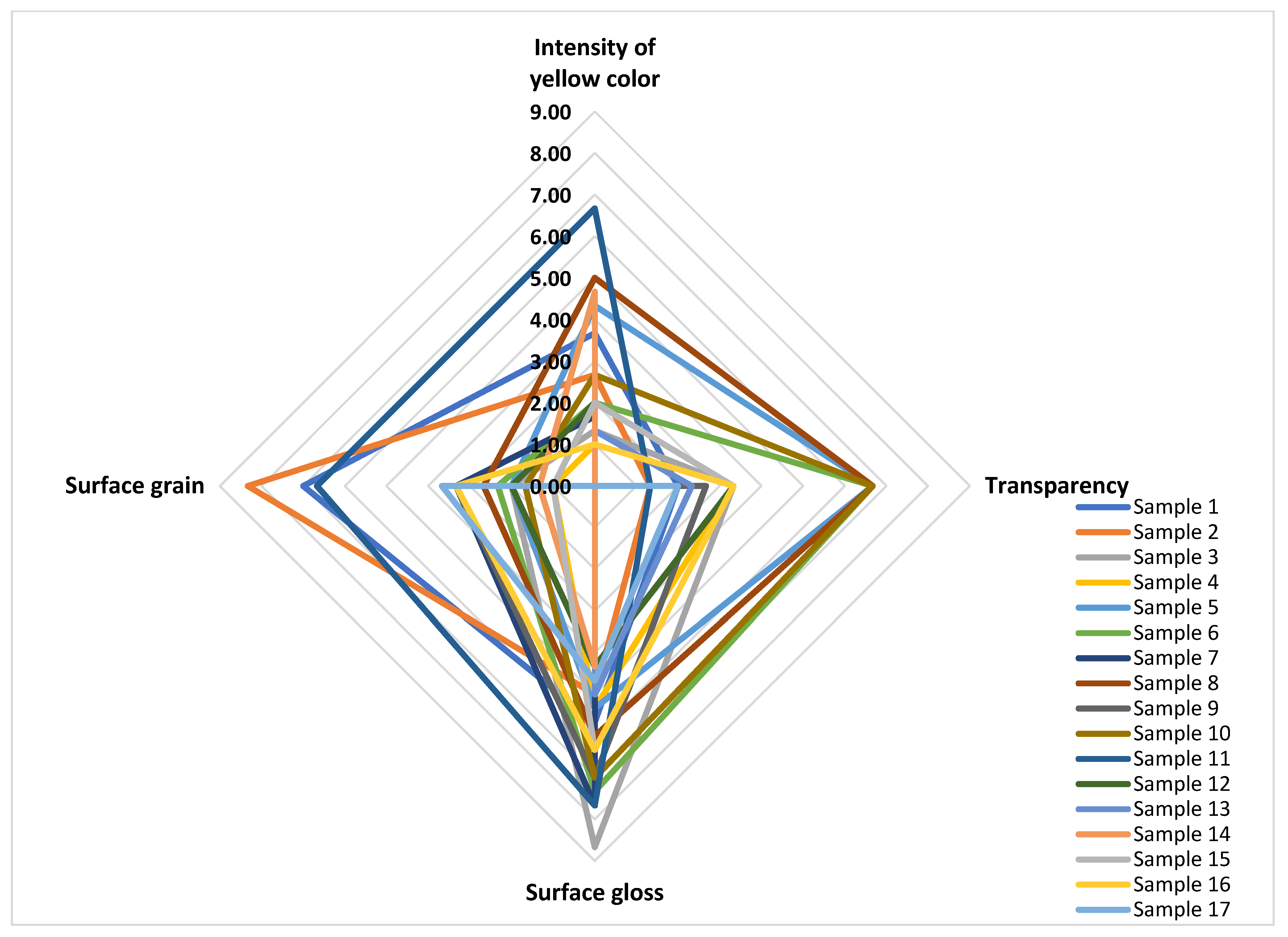 Applsci 15 08234 g001