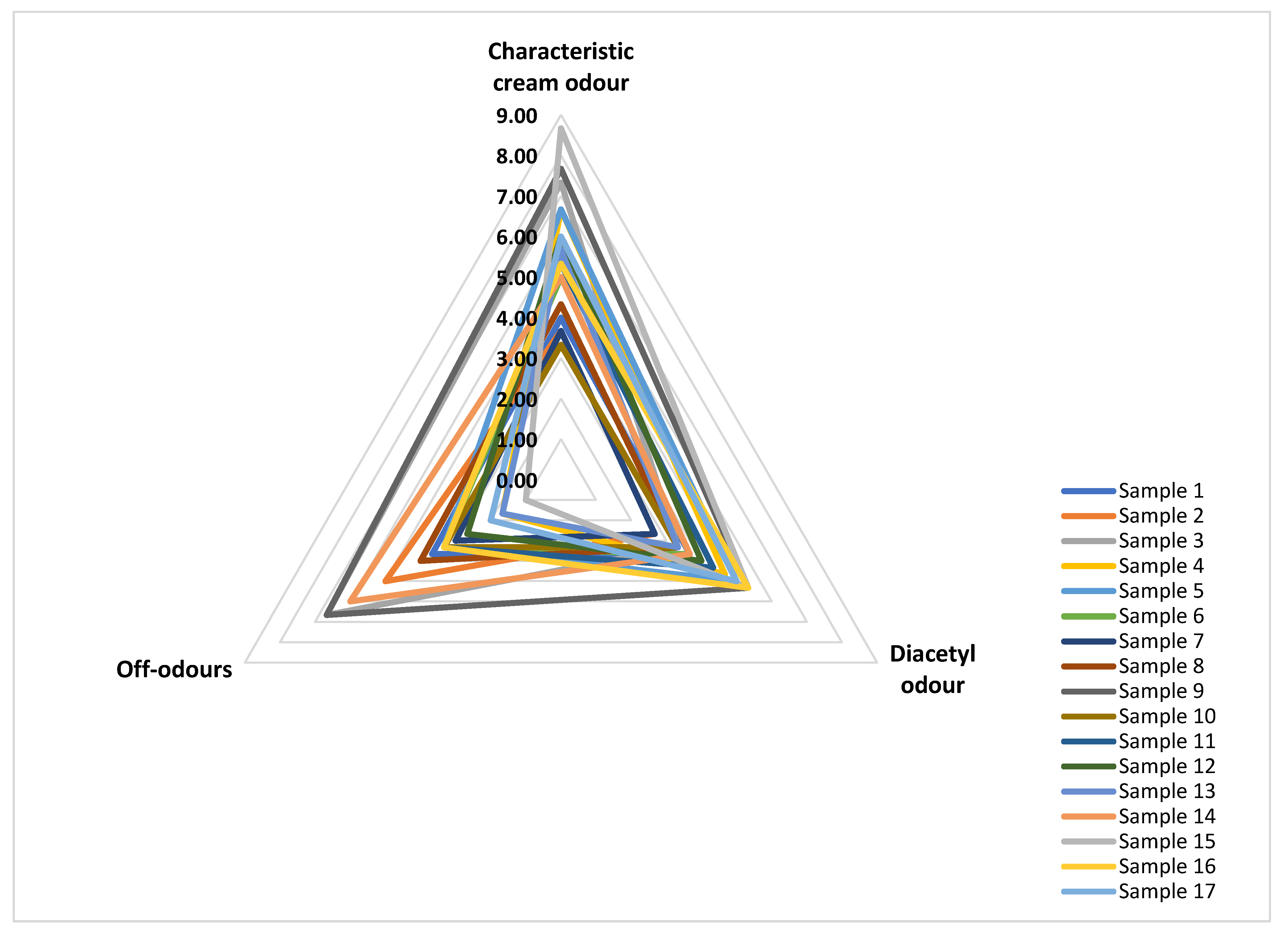 Applsci 15 08234 g002