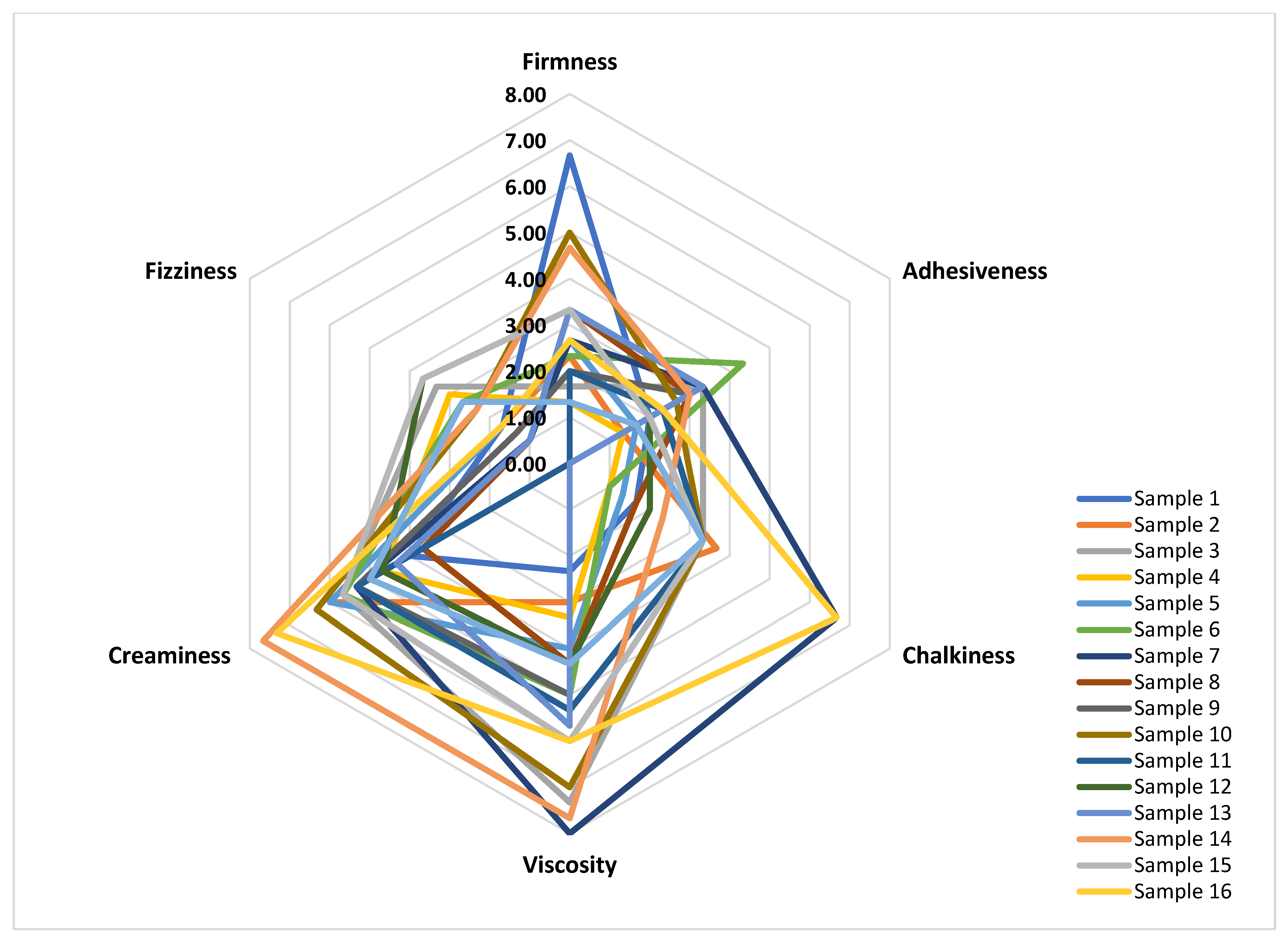 Applsci 15 08234 g003