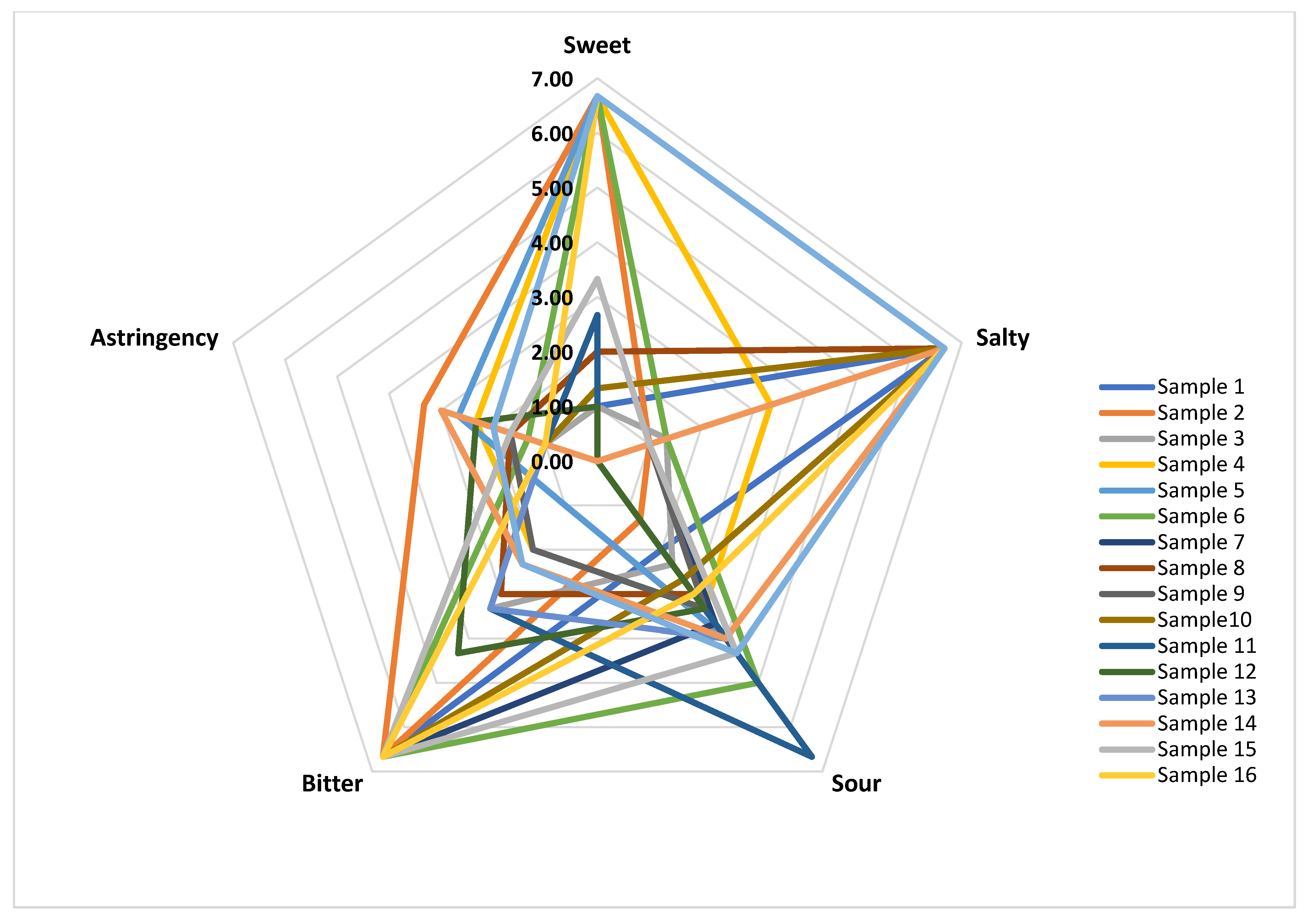 Applsci 15 08234 g004