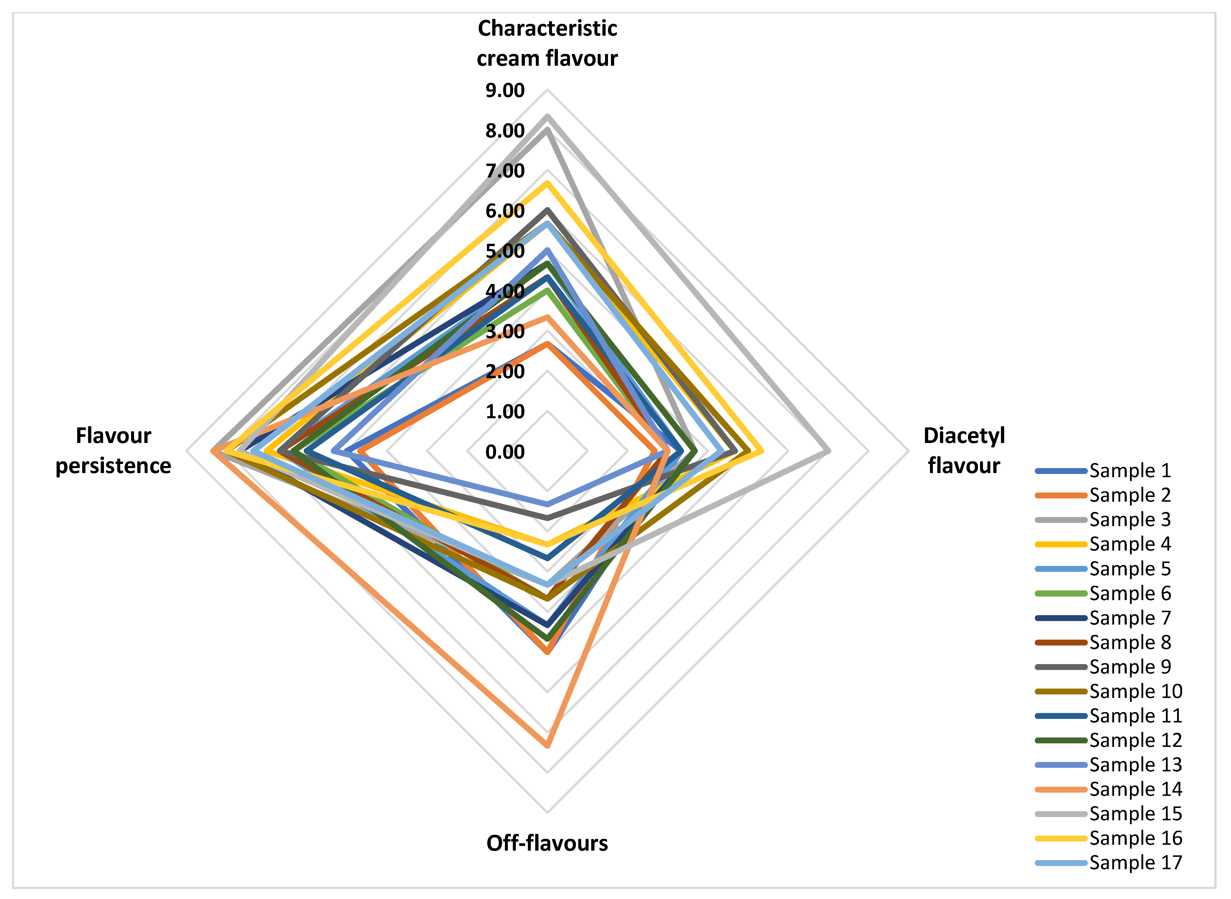 Applsci 15 08234 g005
