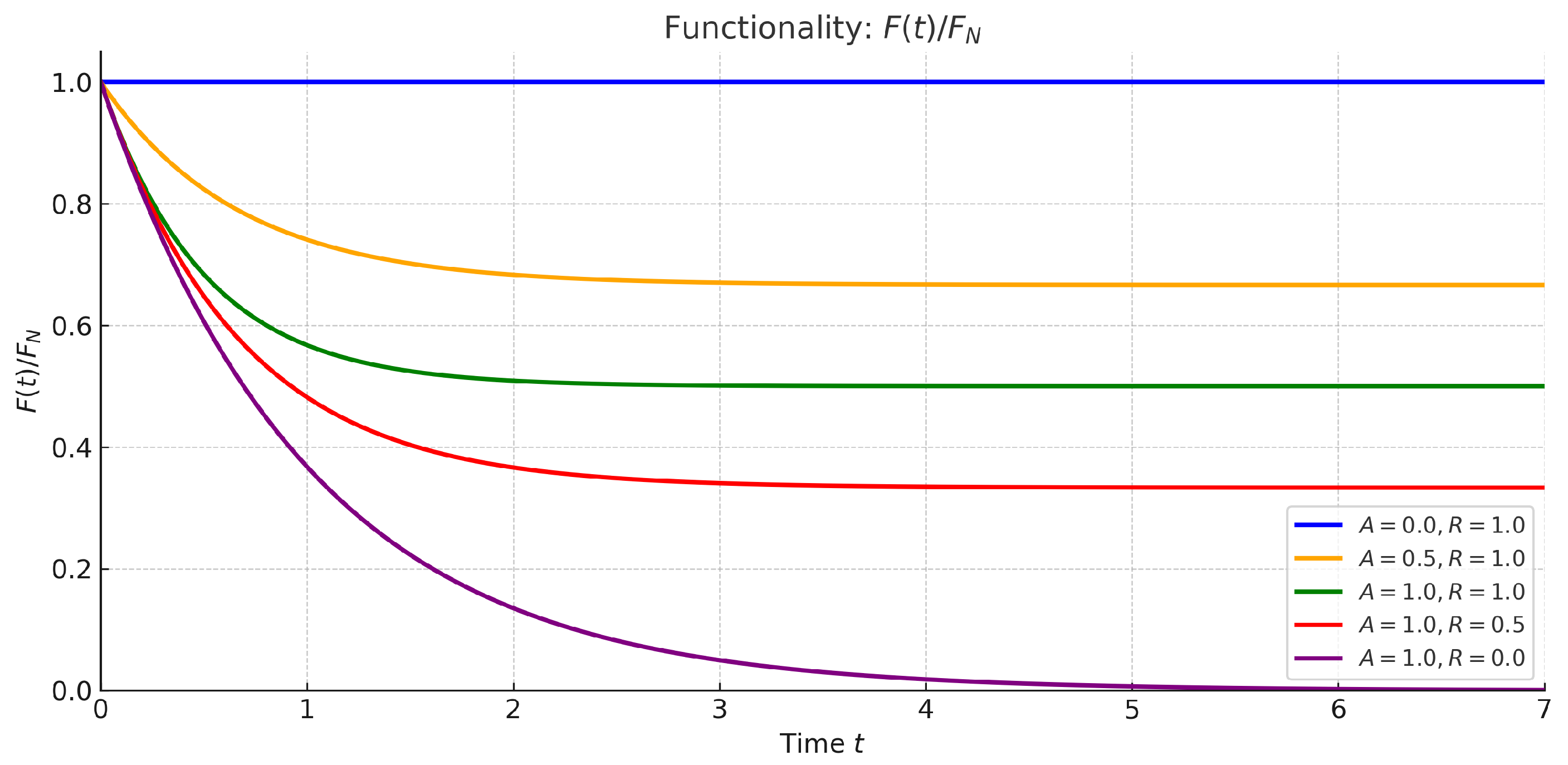 Applsci 15 08285 g004
