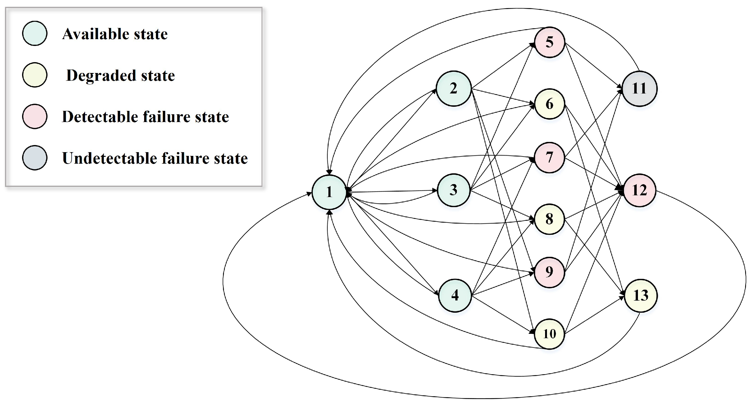 Applsci 15 08285 g007