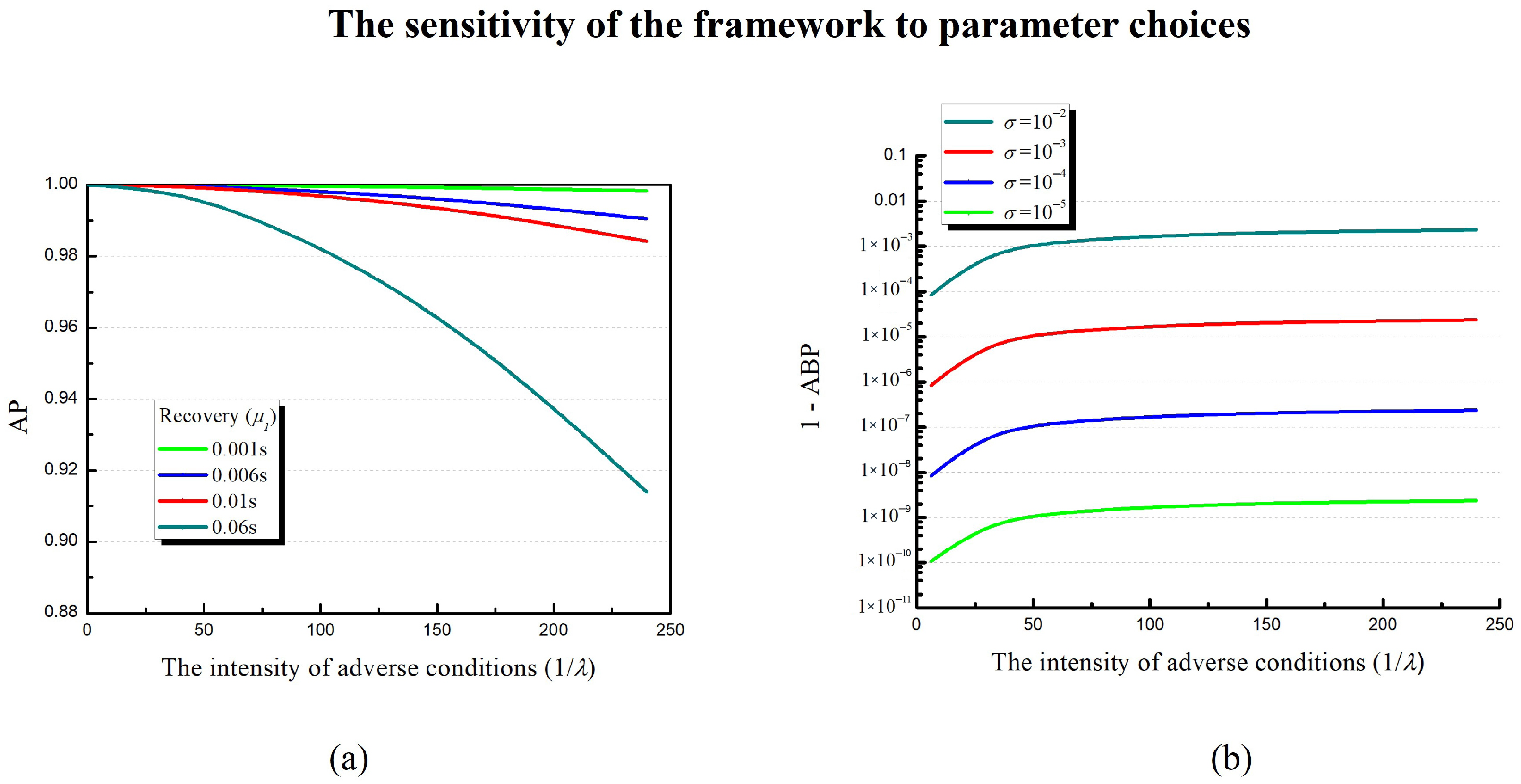 Applsci 15 08285 g008