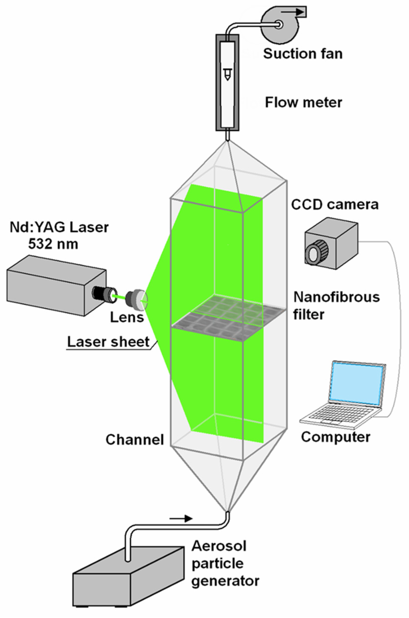 Applsci 15 08728 g005 Applsci 15 08728 g005