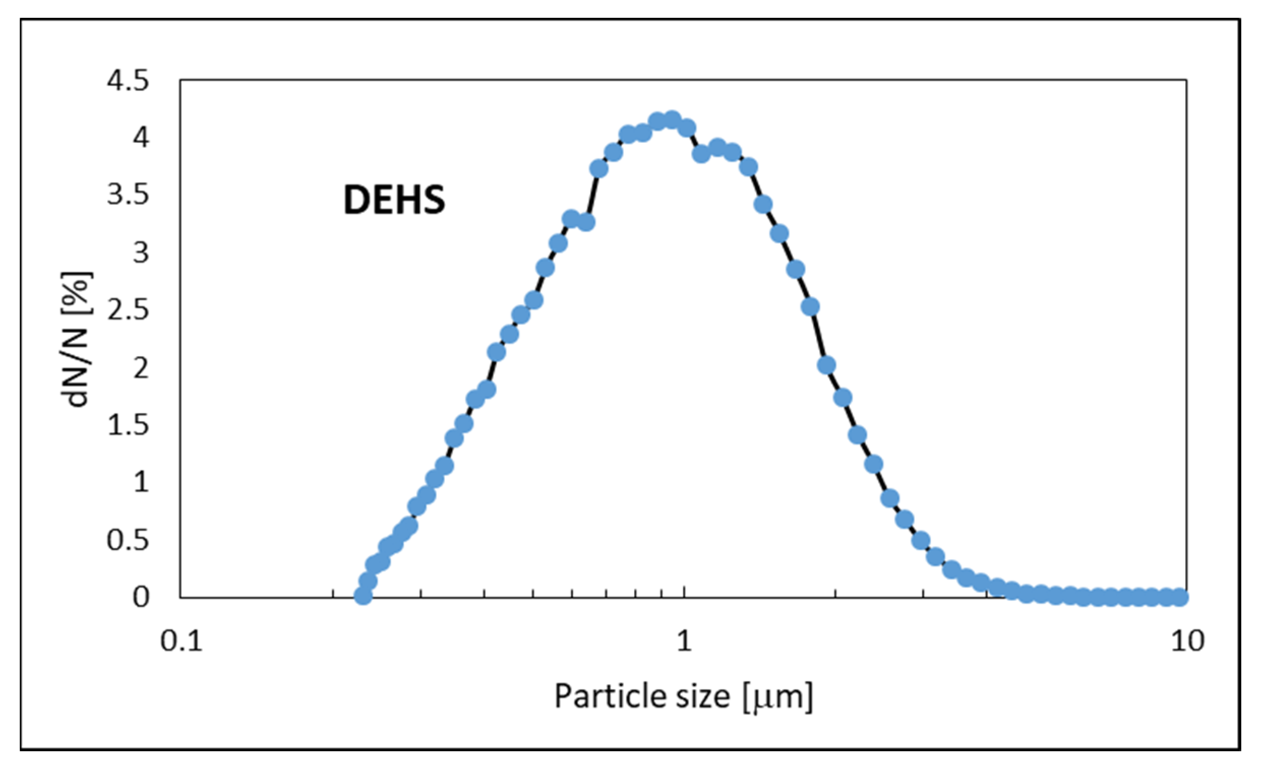 Applsci 15 08728 g007 Applsci 15 08728 g007
