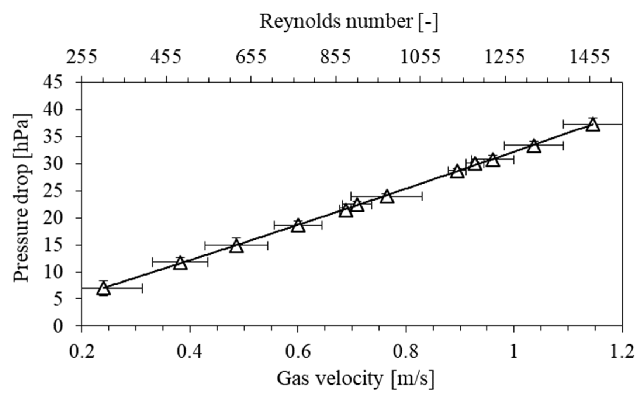 Applsci 15 08728 g008 Applsci 15 08728 g008