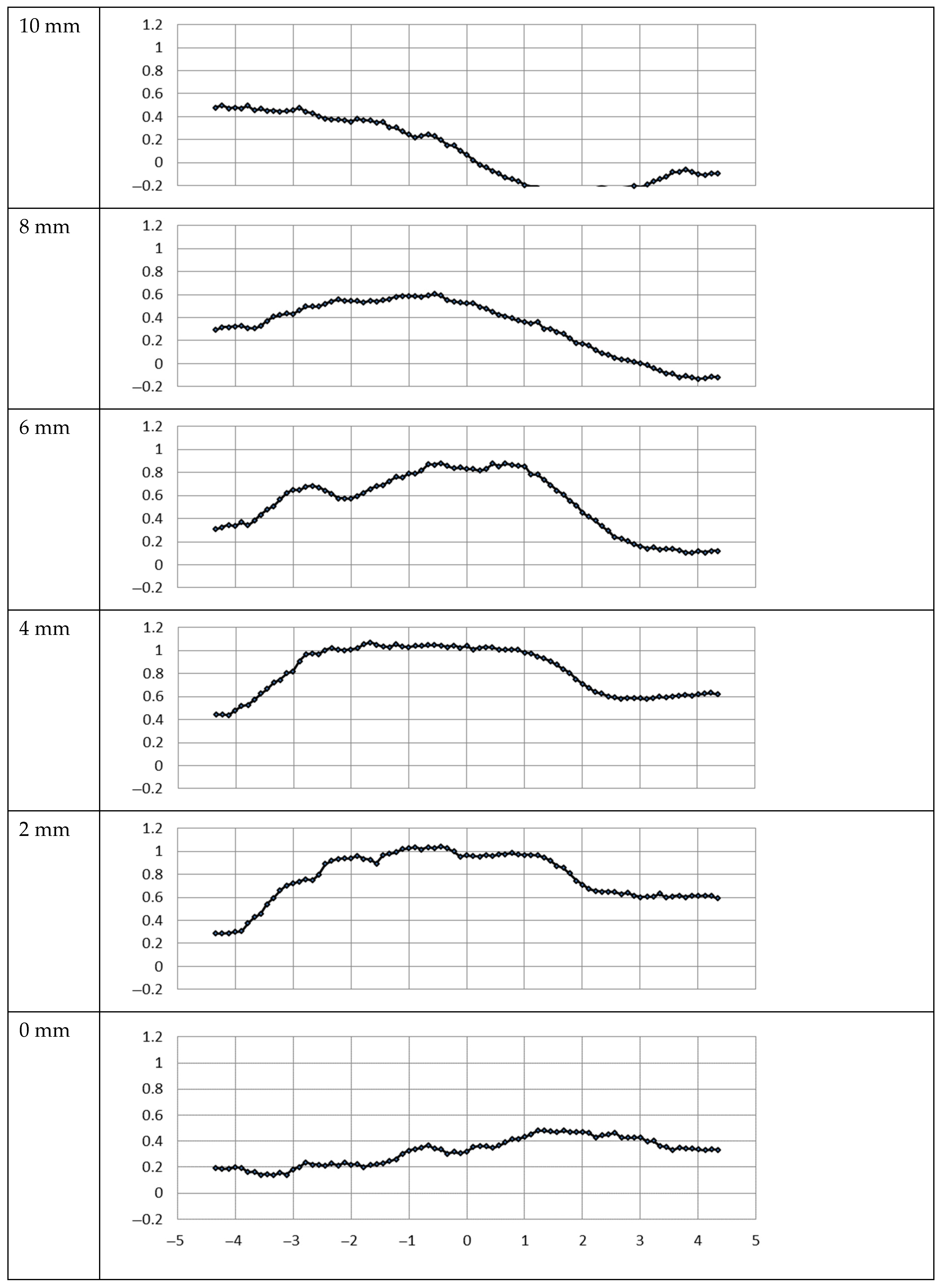 Applsci 15 08728 g012 Applsci 15 08728 g012