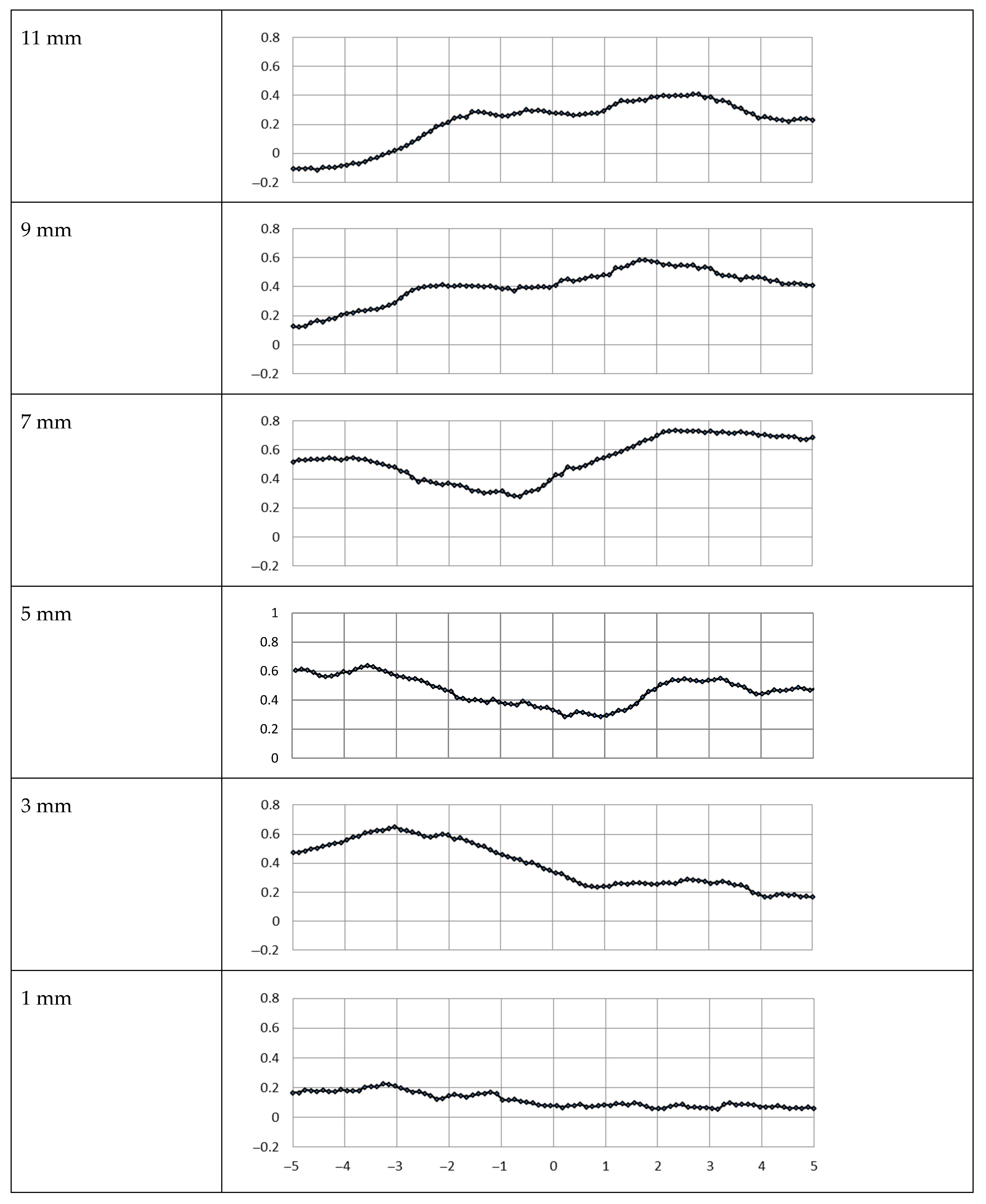 Applsci 15 08728 g014 Applsci 15 08728 g014