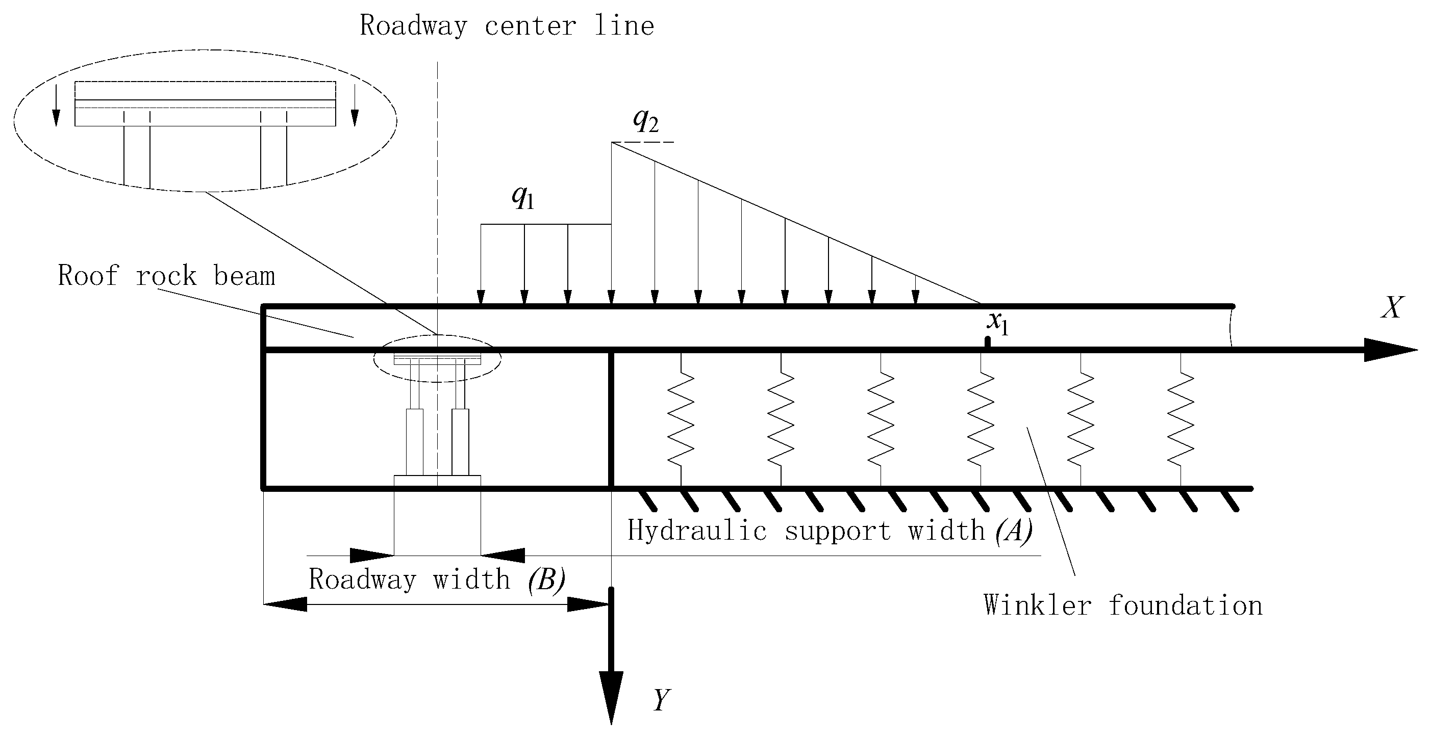 Applsci 15 08836 g003 Applsci 15 08836 g003