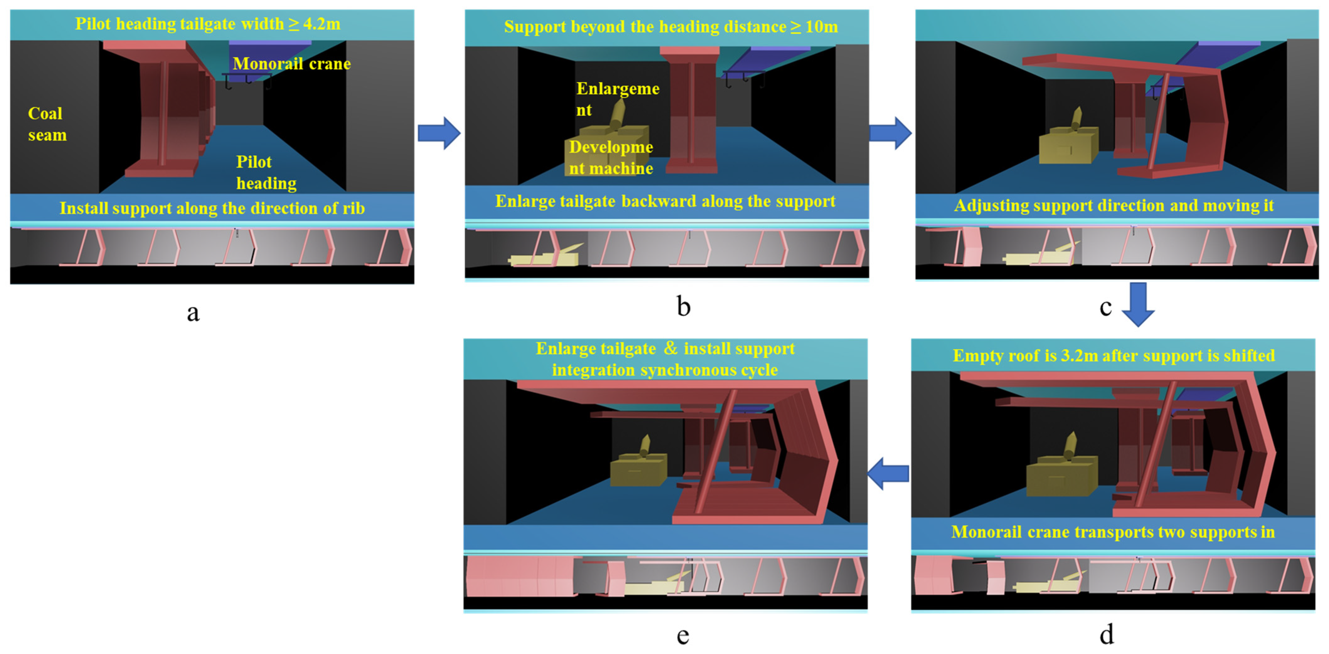 Applsci 15 08836 g006 Applsci 15 08836 g006