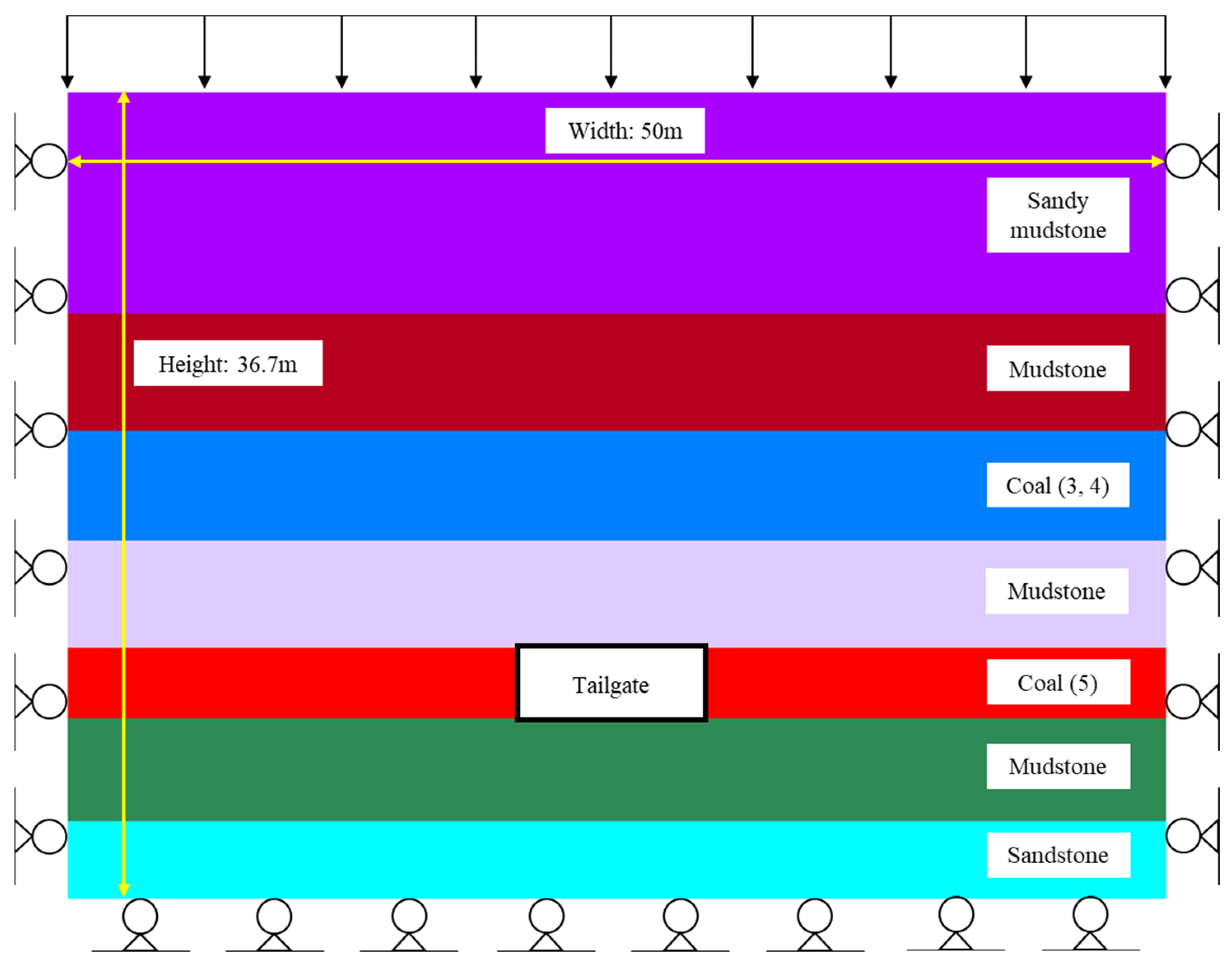 Applsci 15 08836 g007 Applsci 15 08836 g007