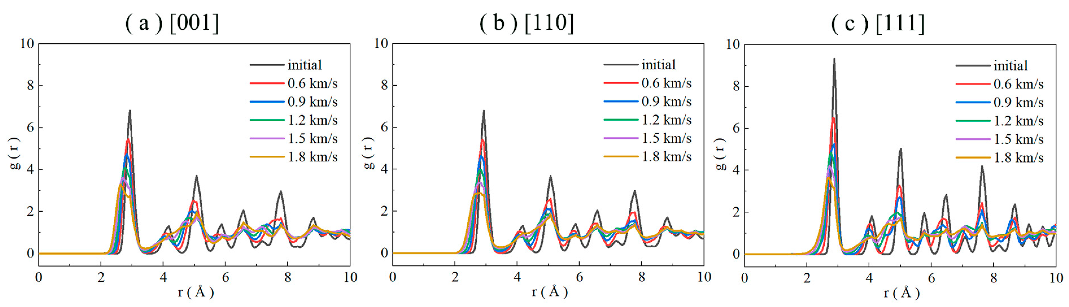 Applsci 15 08837 g007 Applsci 15 08837 g007