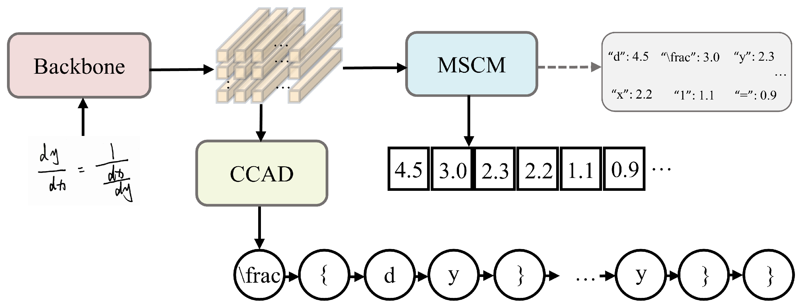 Applsci 15 08881 g009 Applsci 15 08881 g009