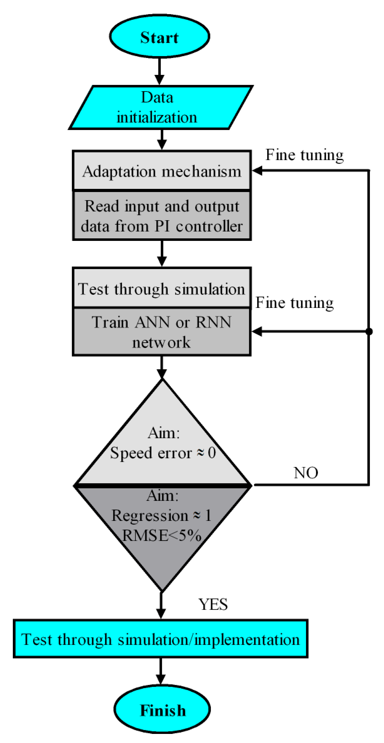 Applsci 15 08919 g002 Applsci 15 08919 g002