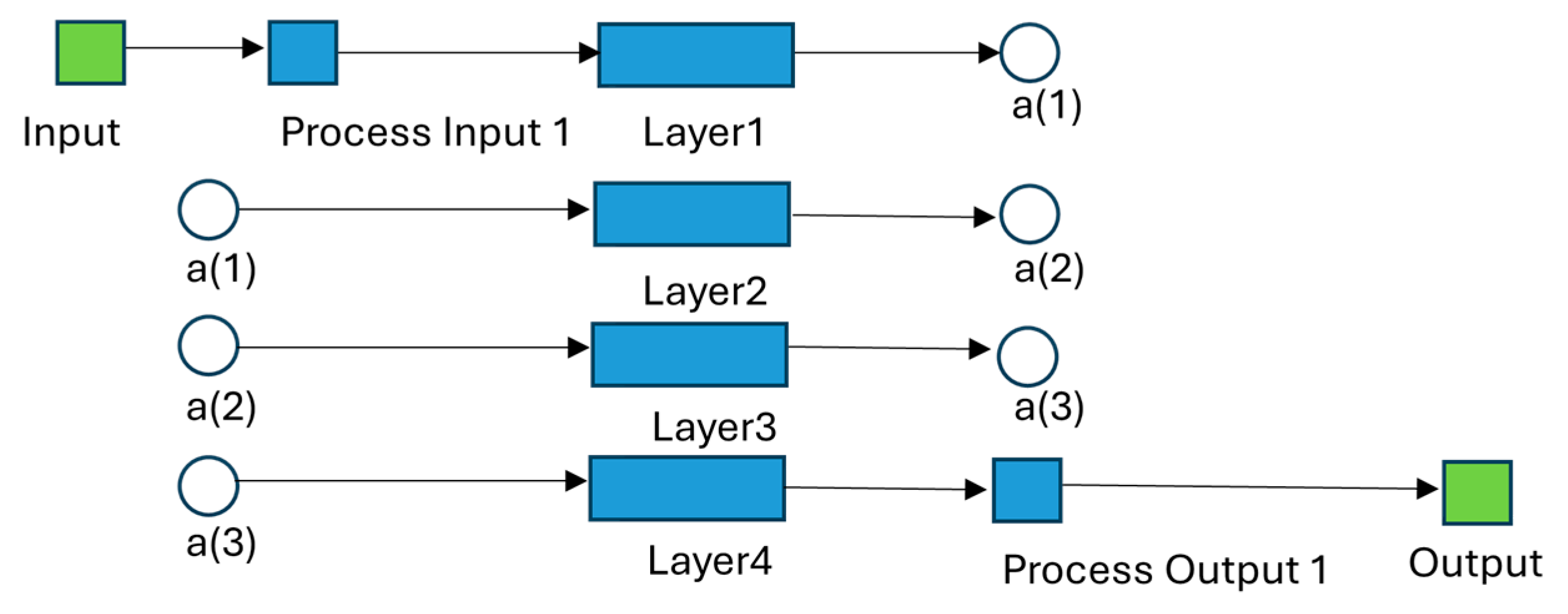 Applsci 15 08919 g005 Applsci 15 08919 g005