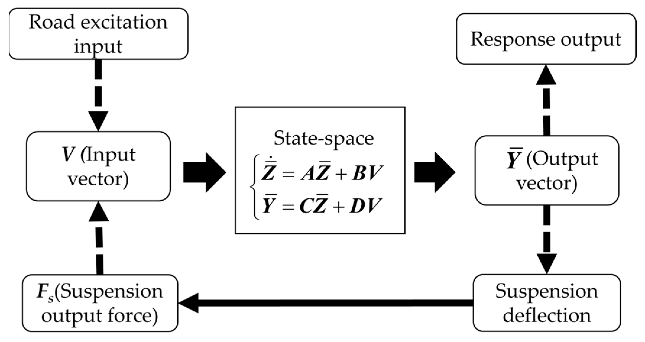 Applsci 15 08945 g003 Applsci 15 08945 g003