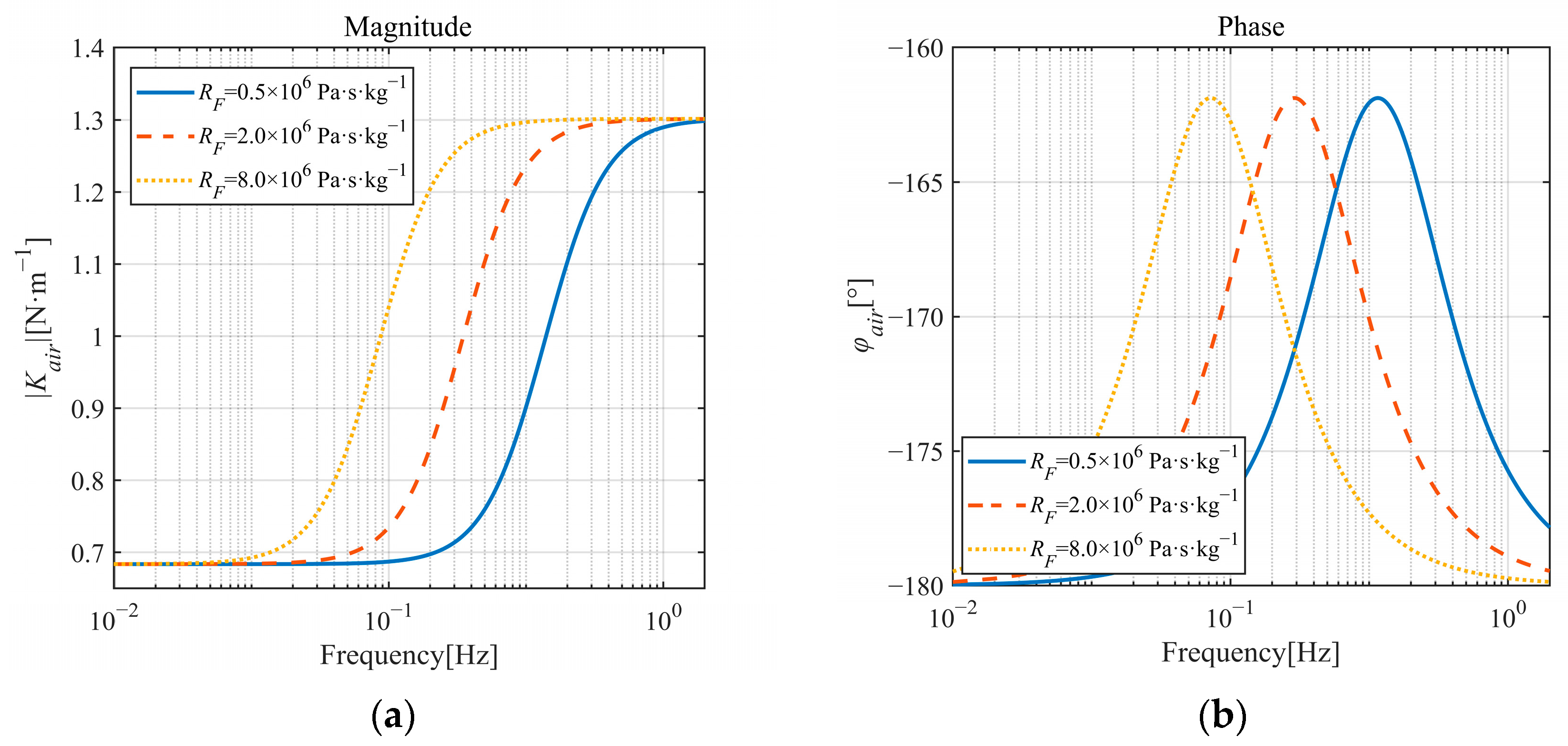 Applsci 15 08945 g005 Applsci 15 08945 g005