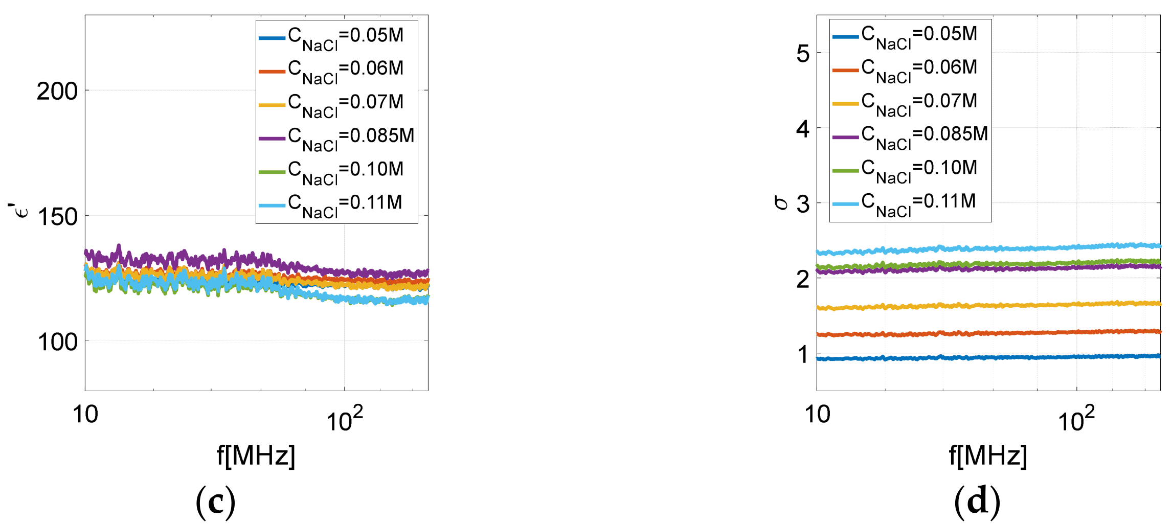 Applsci 15 09015 g009b Applsci 15 09015 g009b