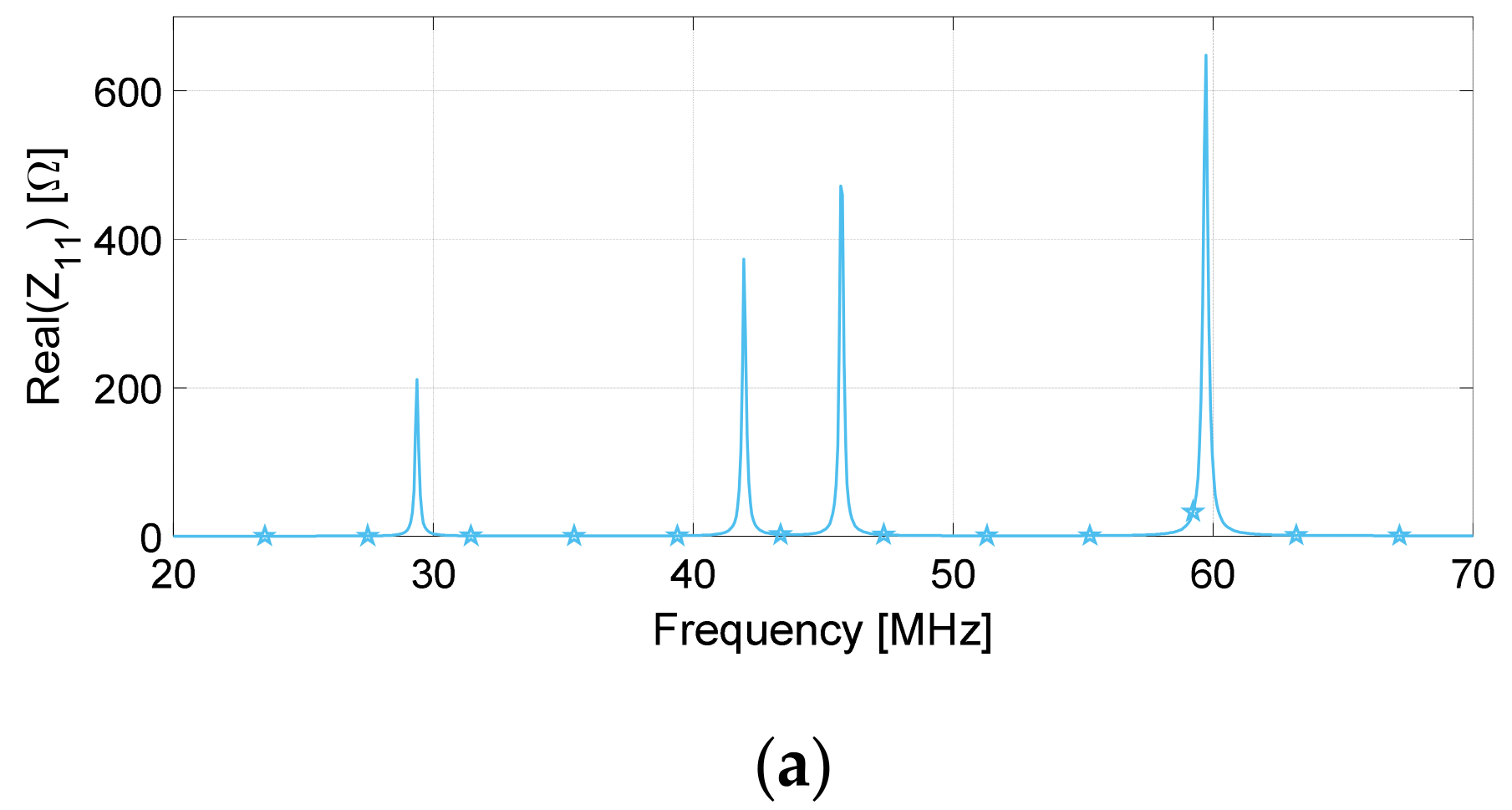 Applsci 15 09015 g012a Applsci 15 09015 g012a