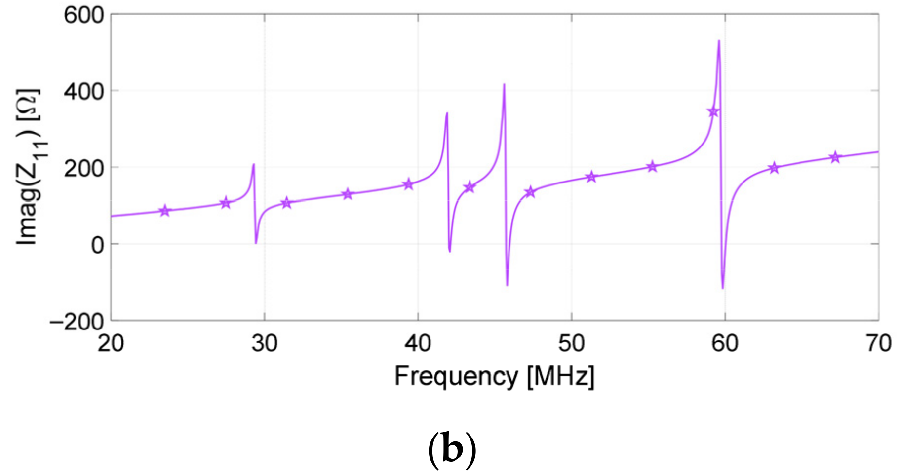 Applsci 15 09015 g012b Applsci 15 09015 g012b