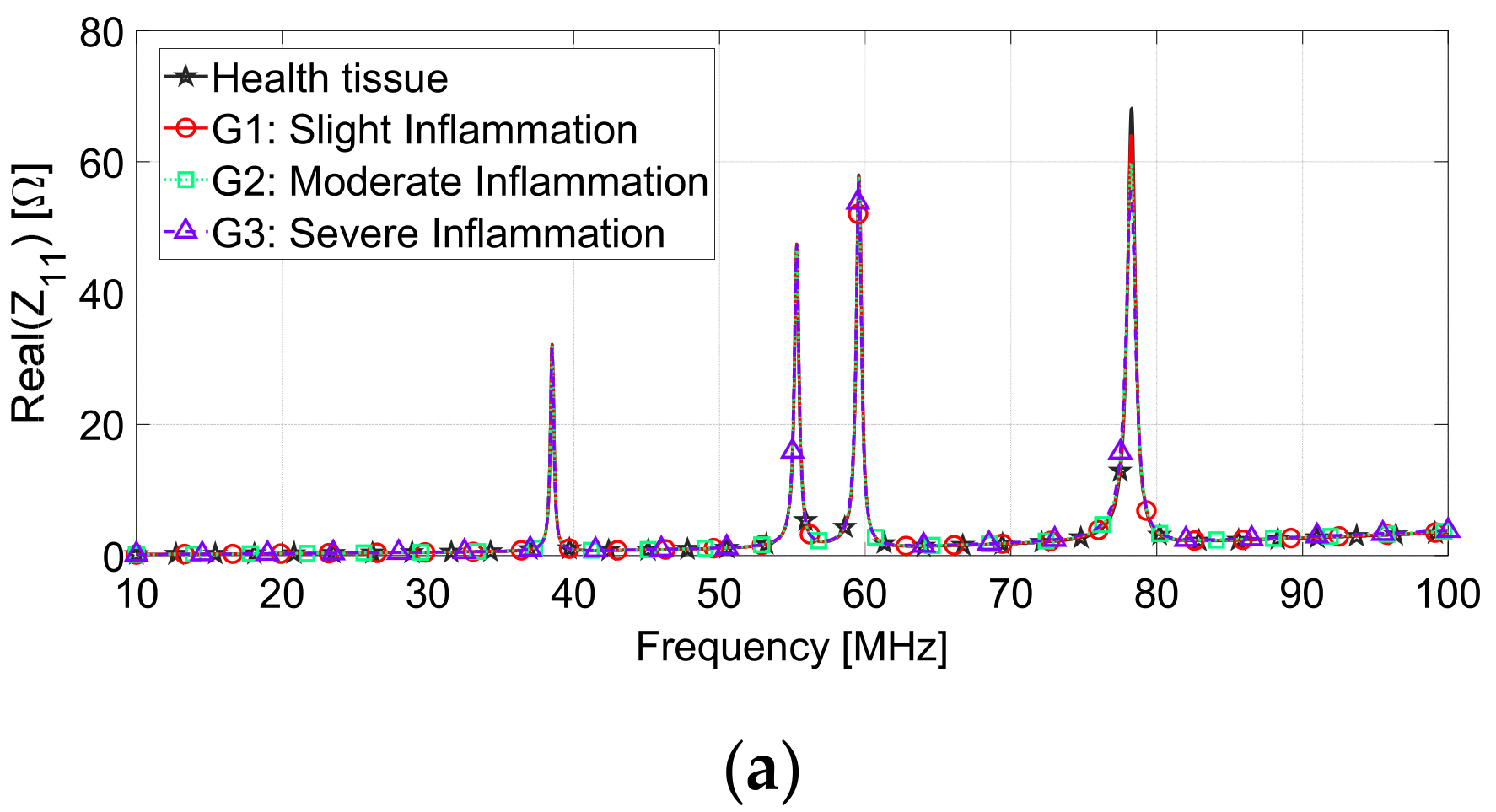 Applsci 15 09015 g013a Applsci 15 09015 g013a