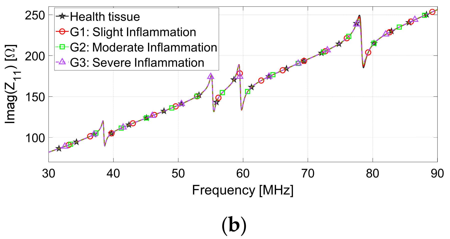 Applsci 15 09015 g013b Applsci 15 09015 g013b