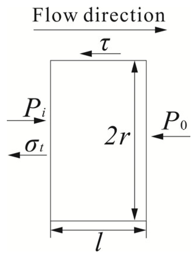 Applsci 15 09117 g004 Applsci 15 09117 g004