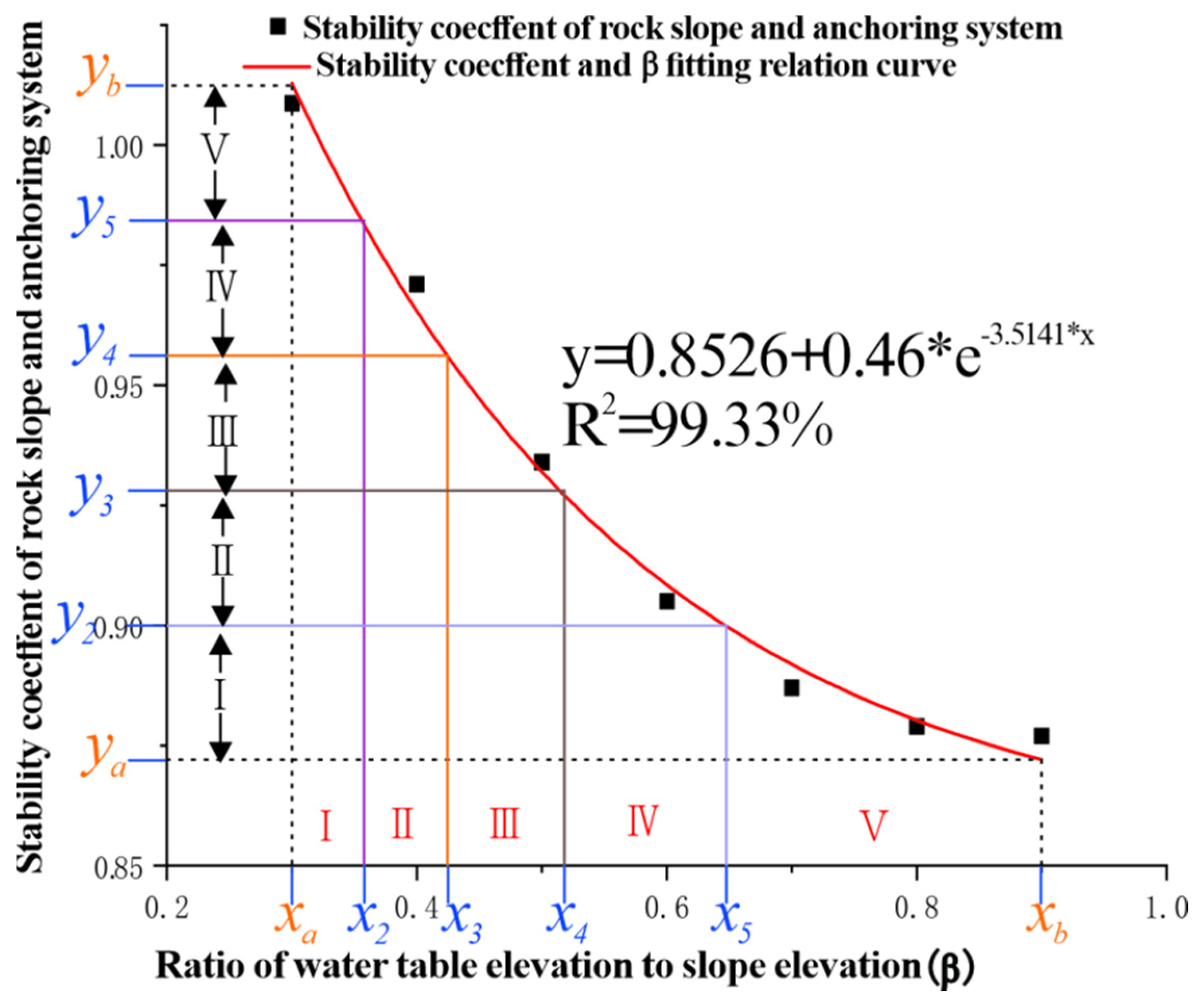 Applsci 15 09147 g011 Applsci 15 09147 g011