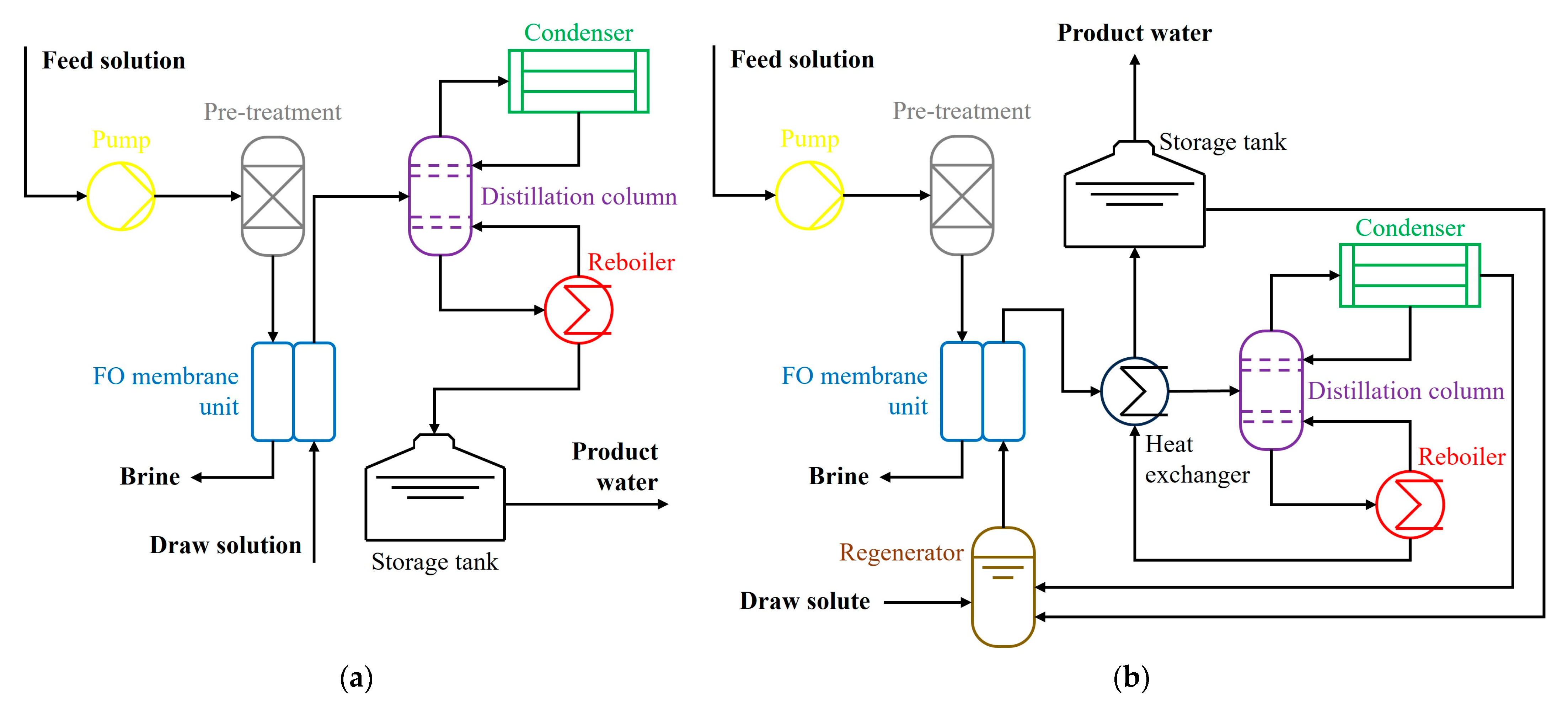 Applsci 15 09168 g001 Applsci 15 09168 g001