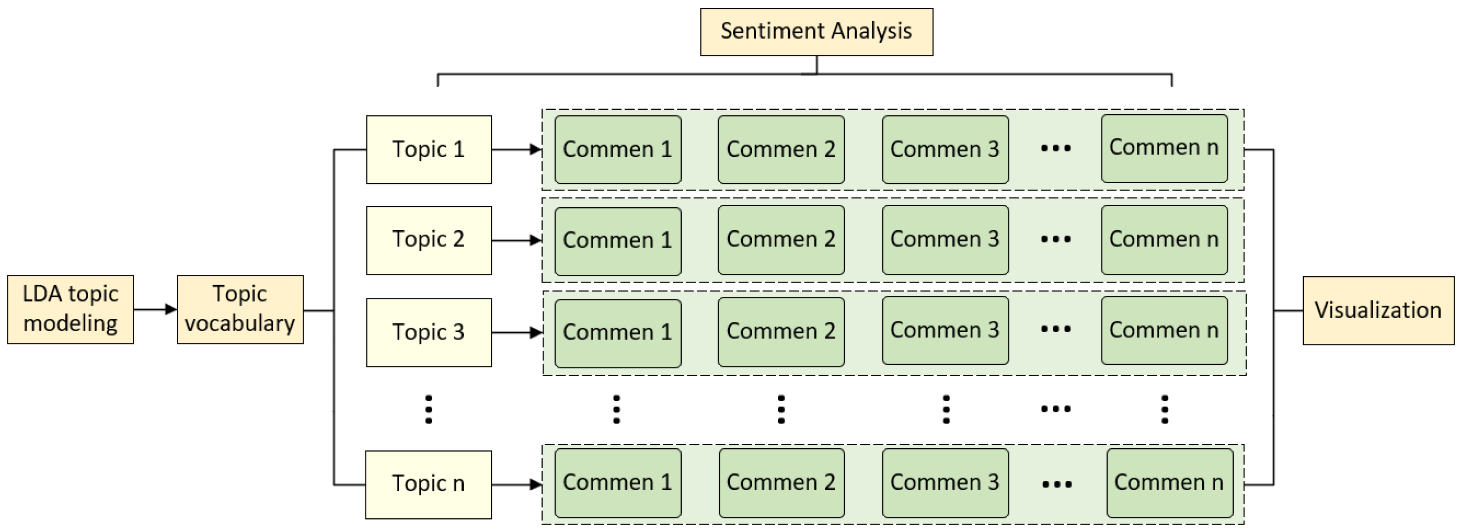 Applsci 15 09211 g001 Applsci 15 09211 g001