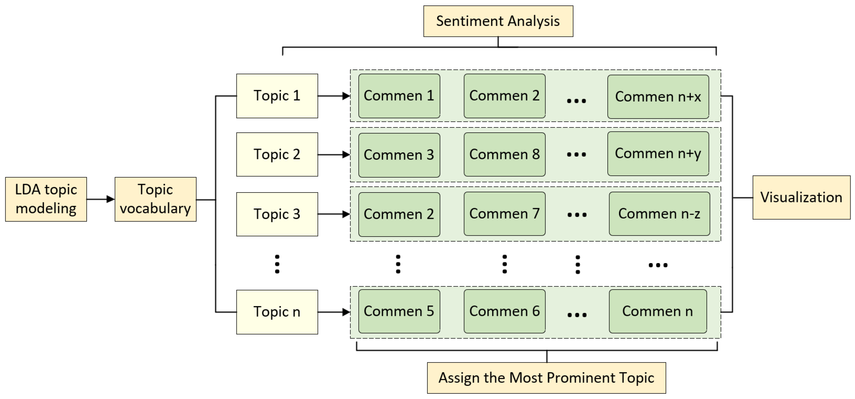 Applsci 15 09211 g002 Applsci 15 09211 g002