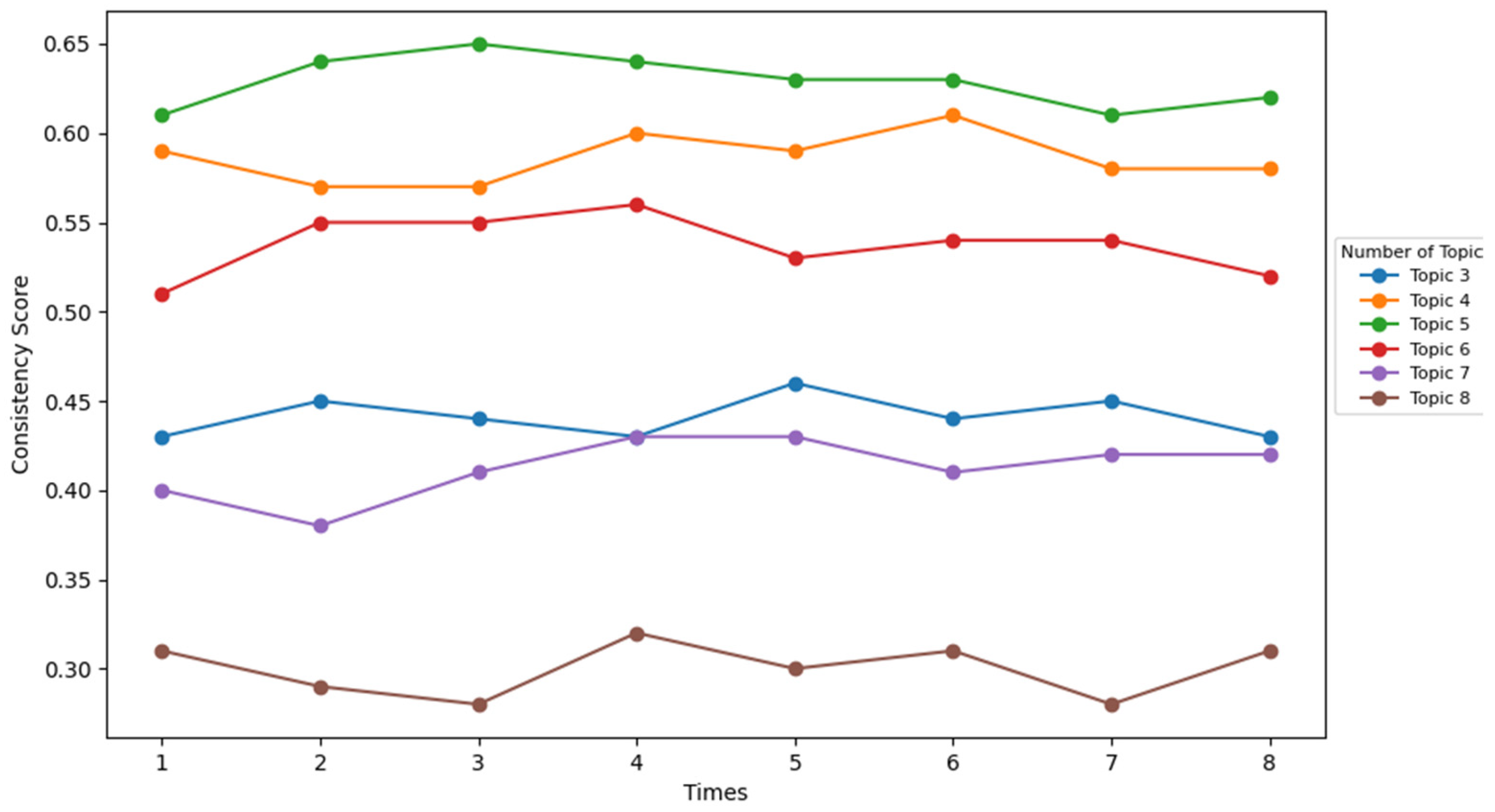 Applsci 15 09211 g004 Applsci 15 09211 g004