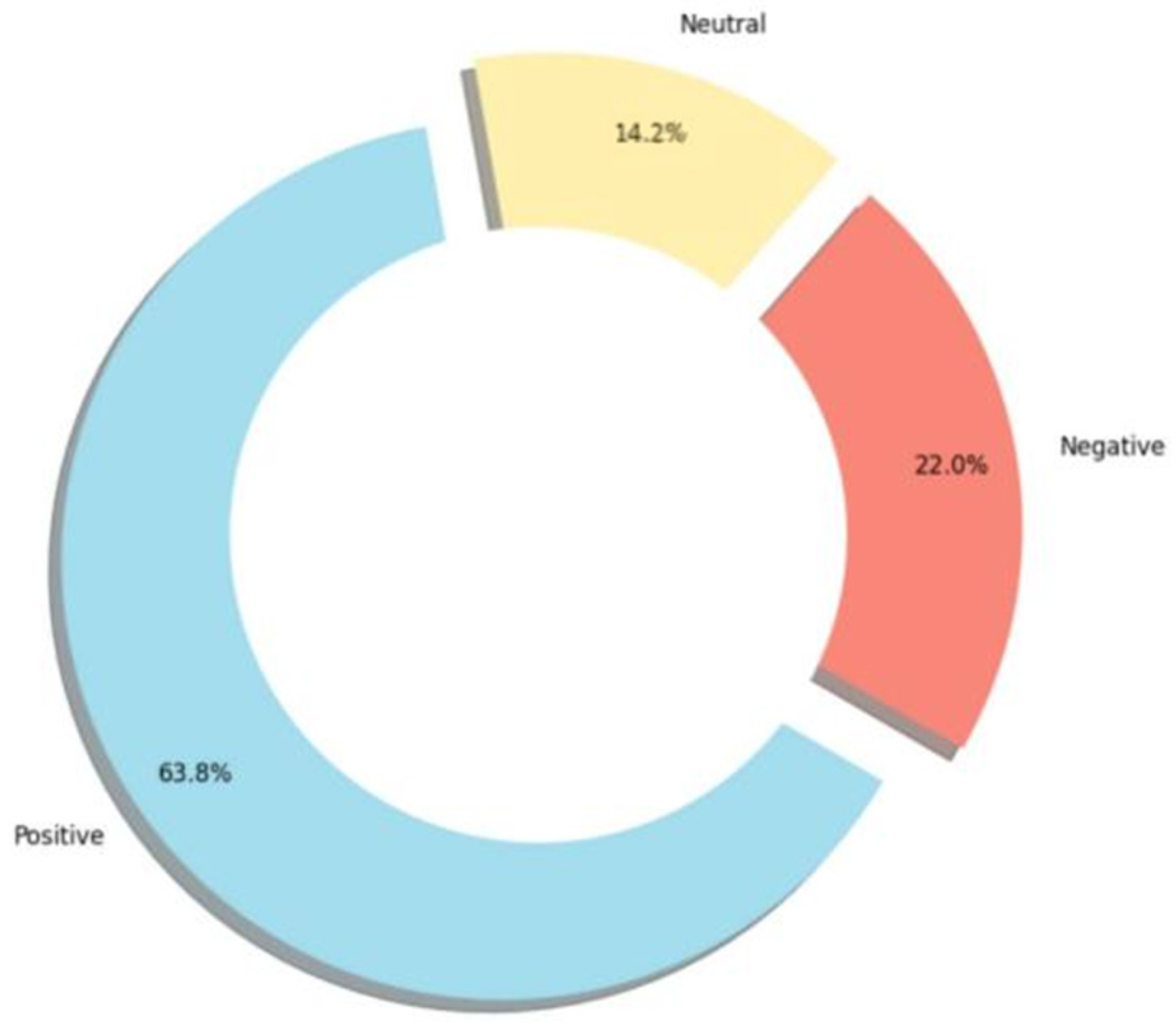 Applsci 15 09211 g005 Applsci 15 09211 g005