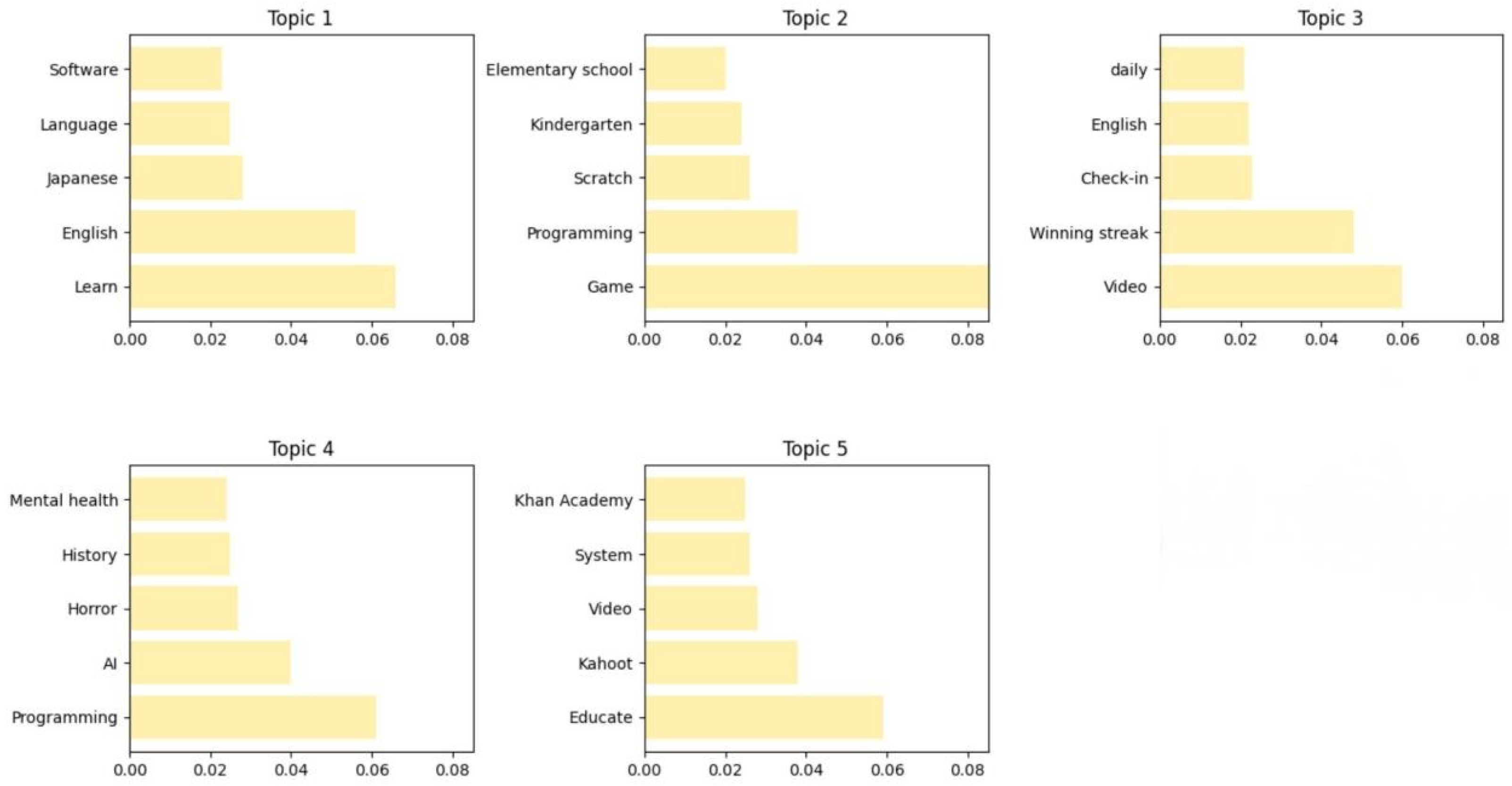 Applsci 15 09211 g007 Applsci 15 09211 g007